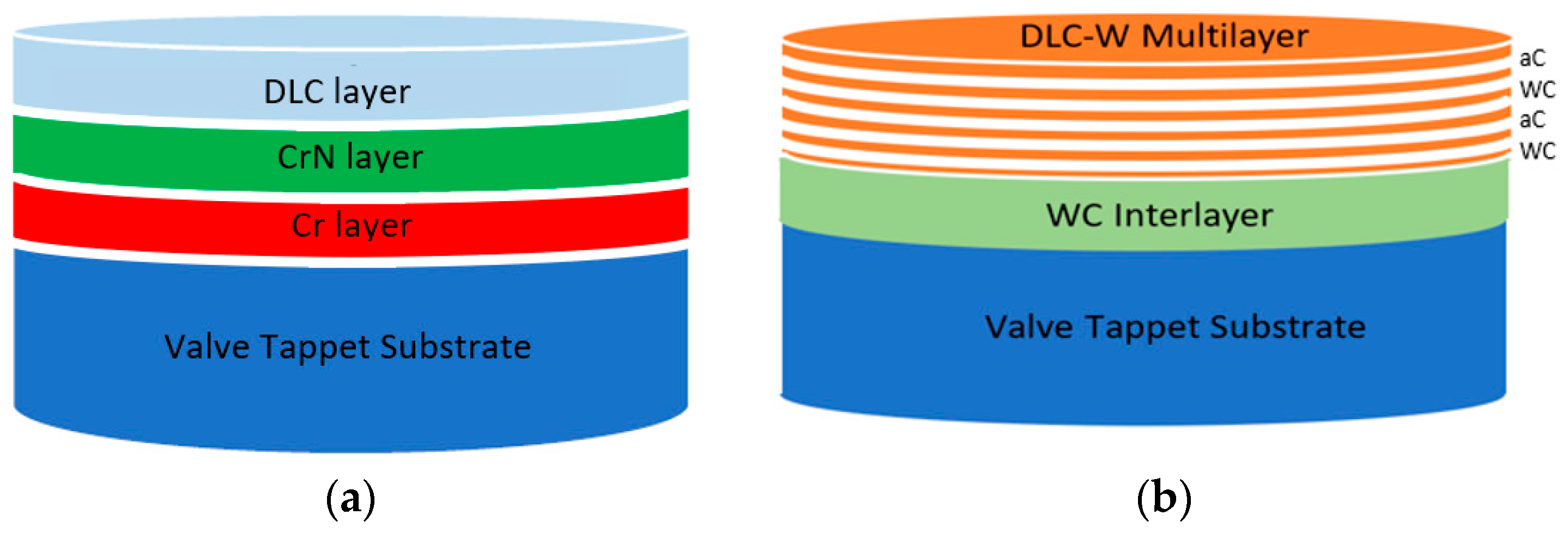 Coatings 14 01197 g002