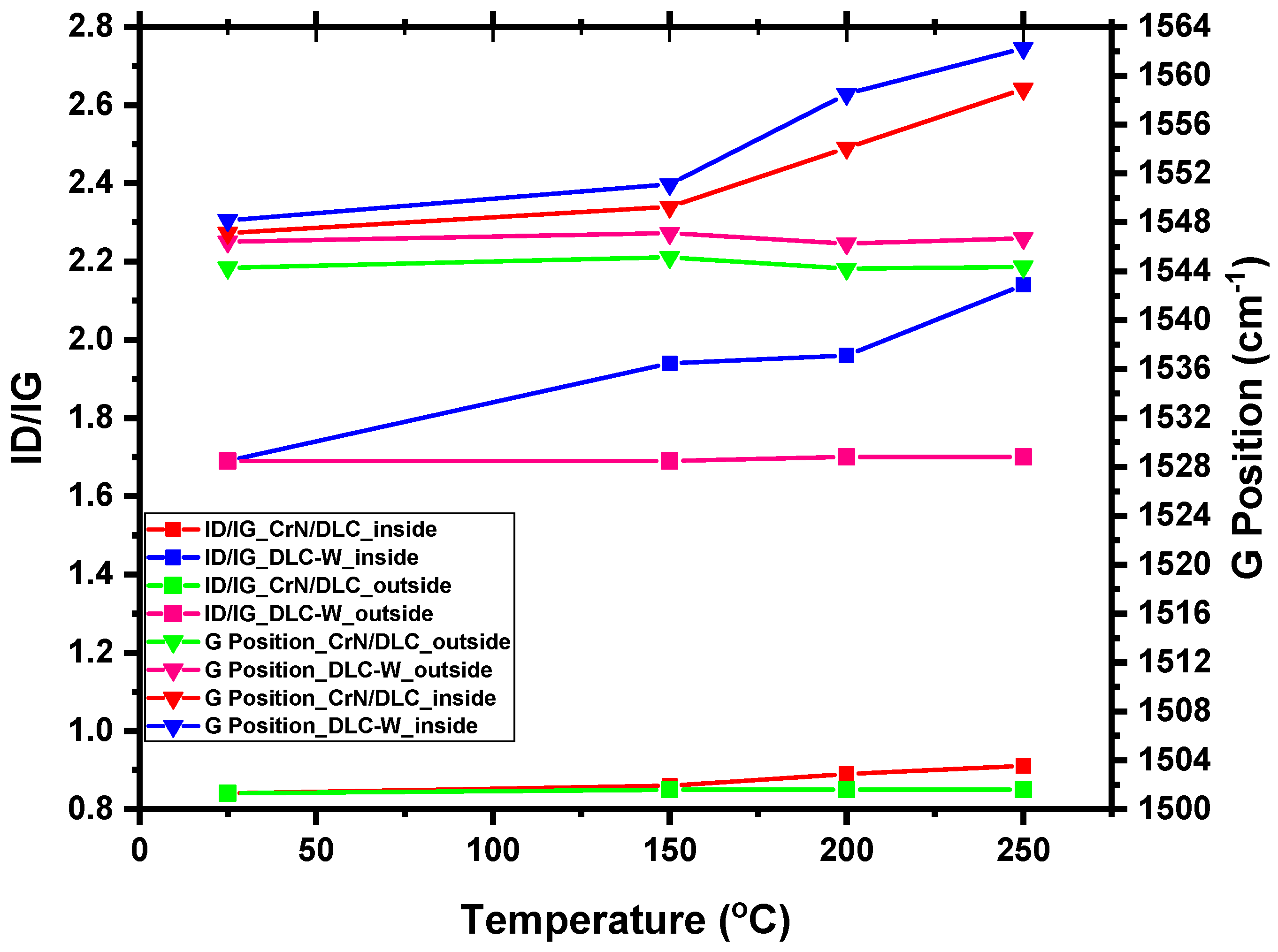 Coatings 14 01197 g016