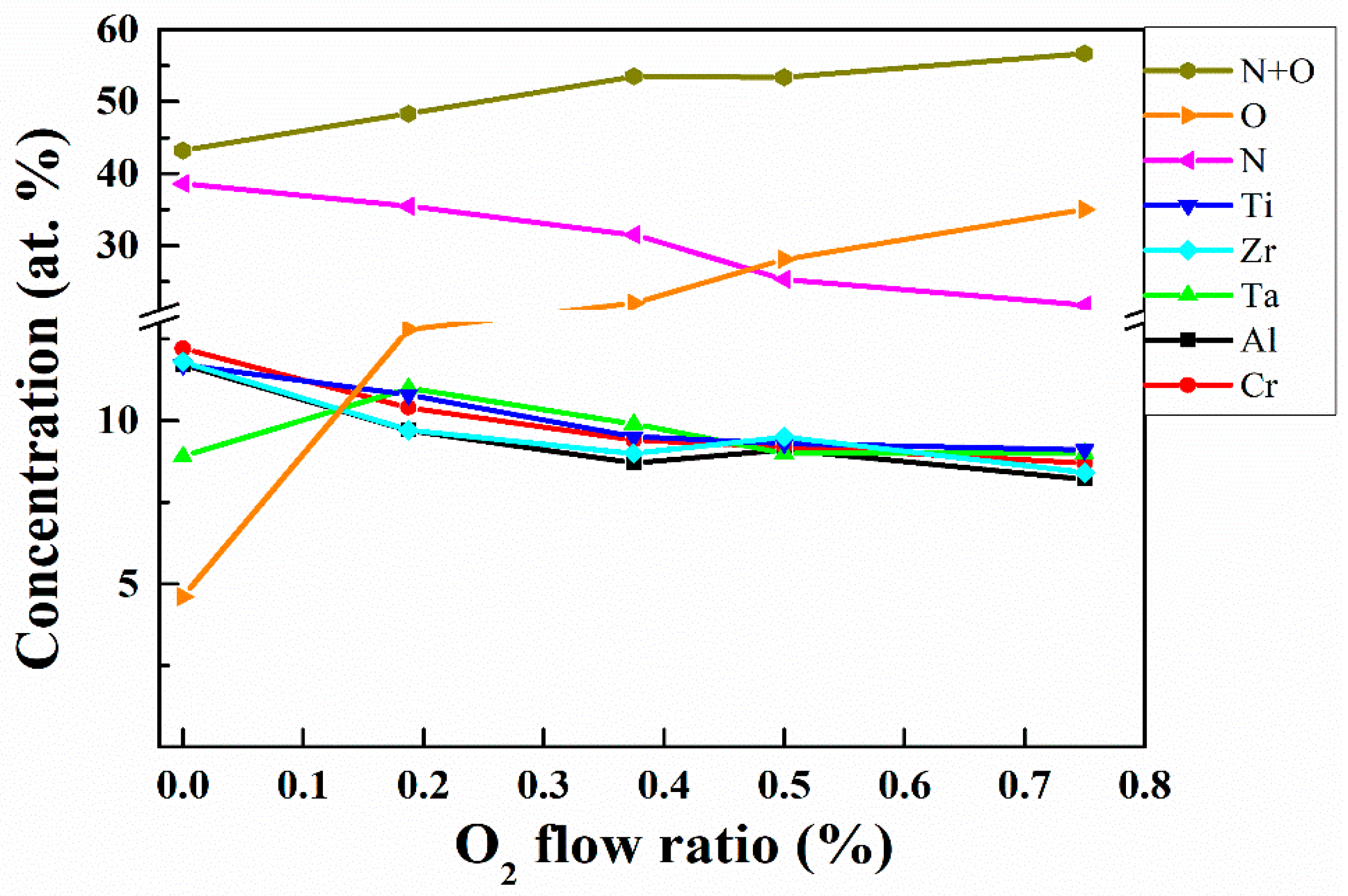 Coatings 14 01199 g001