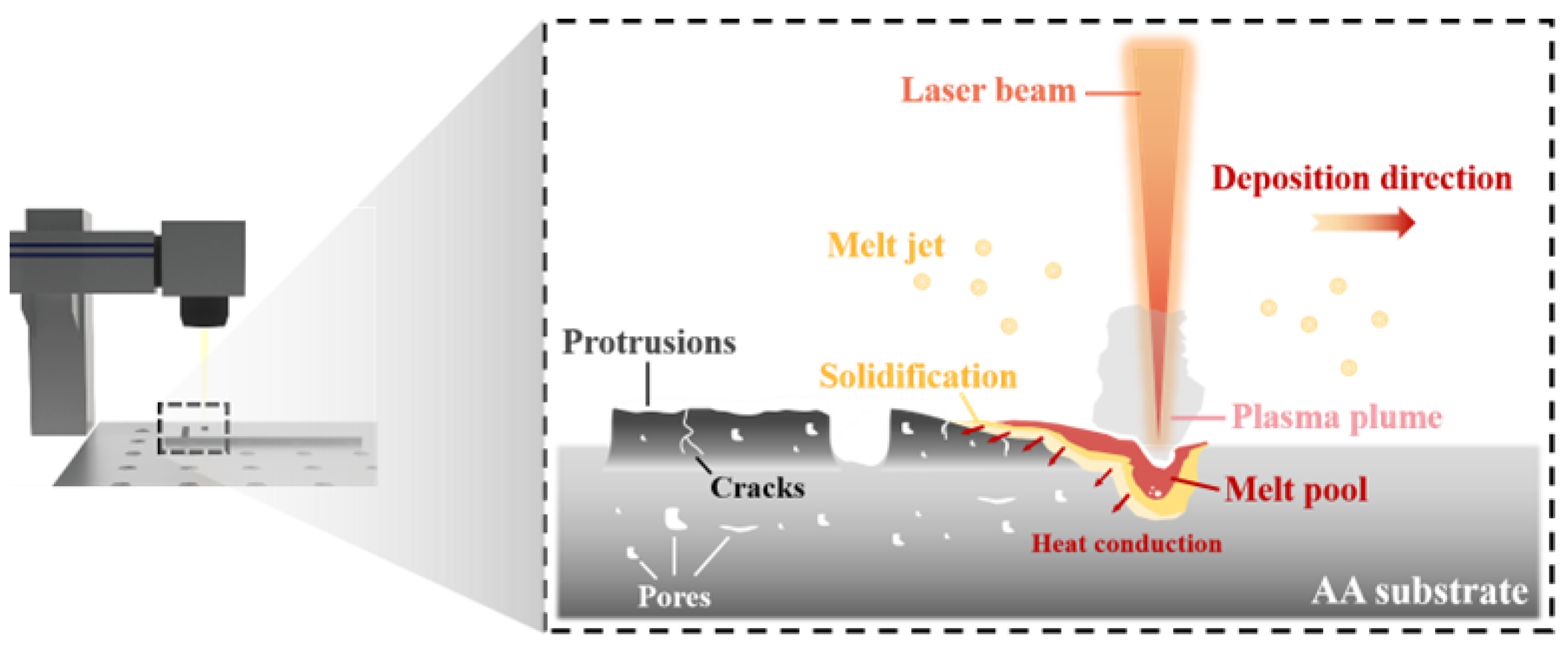 Coatings 14 01201 g001