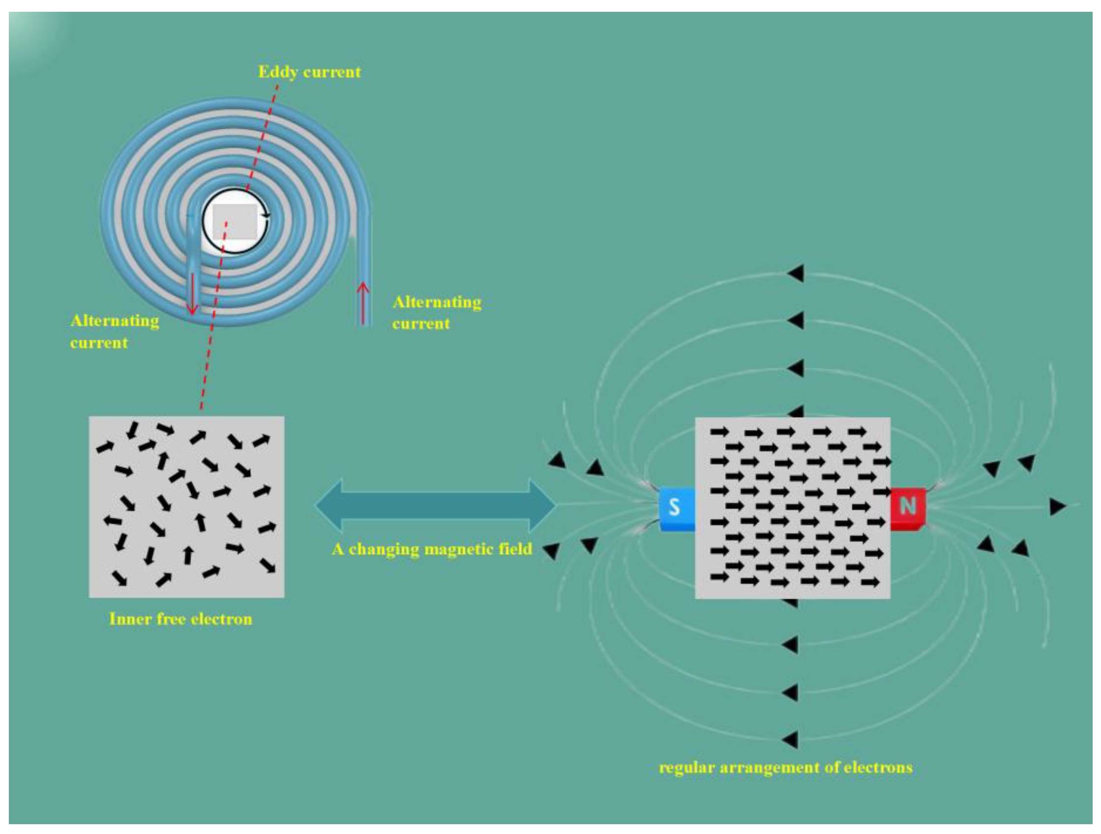 Coatings 14 01203 g002