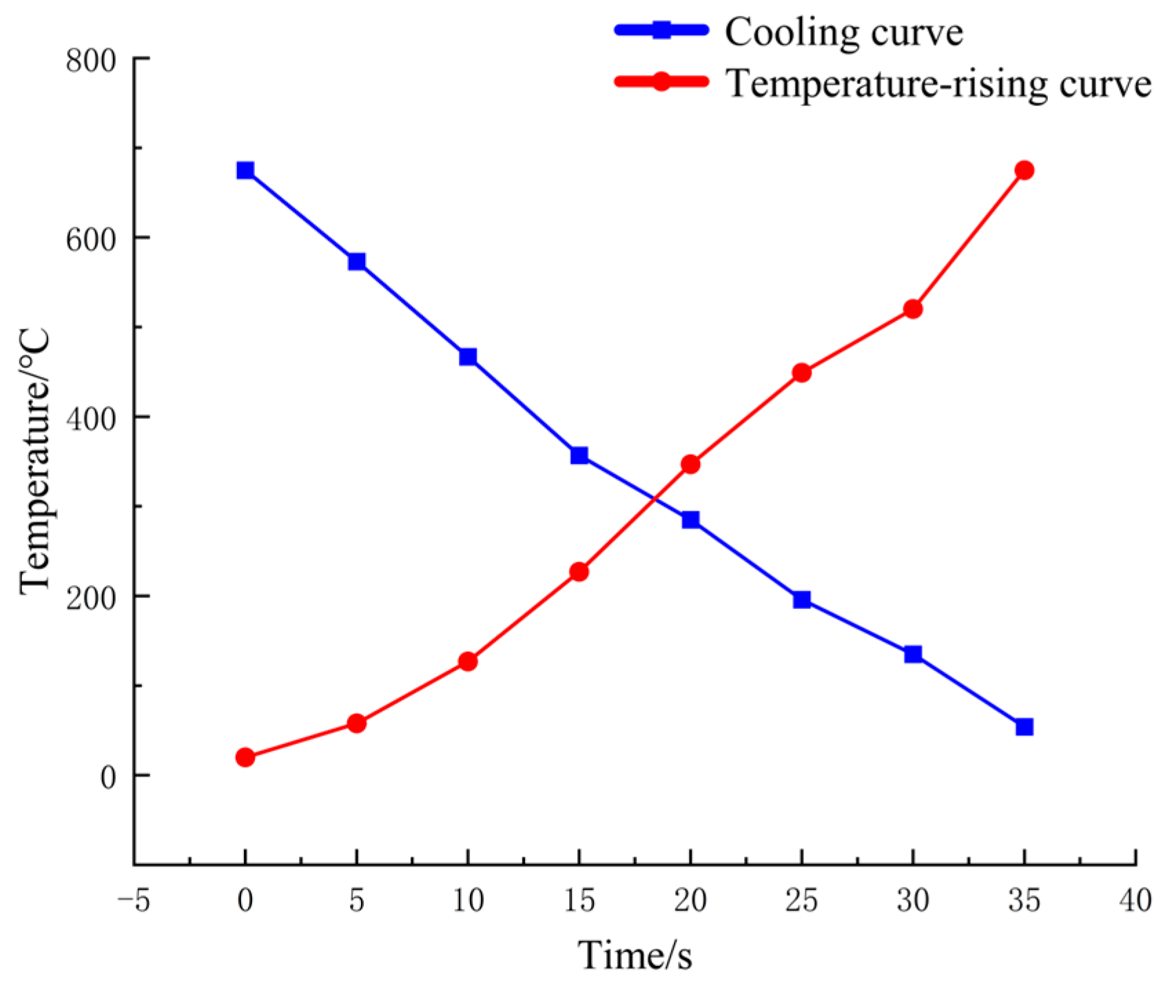 Coatings 14 01203 g004