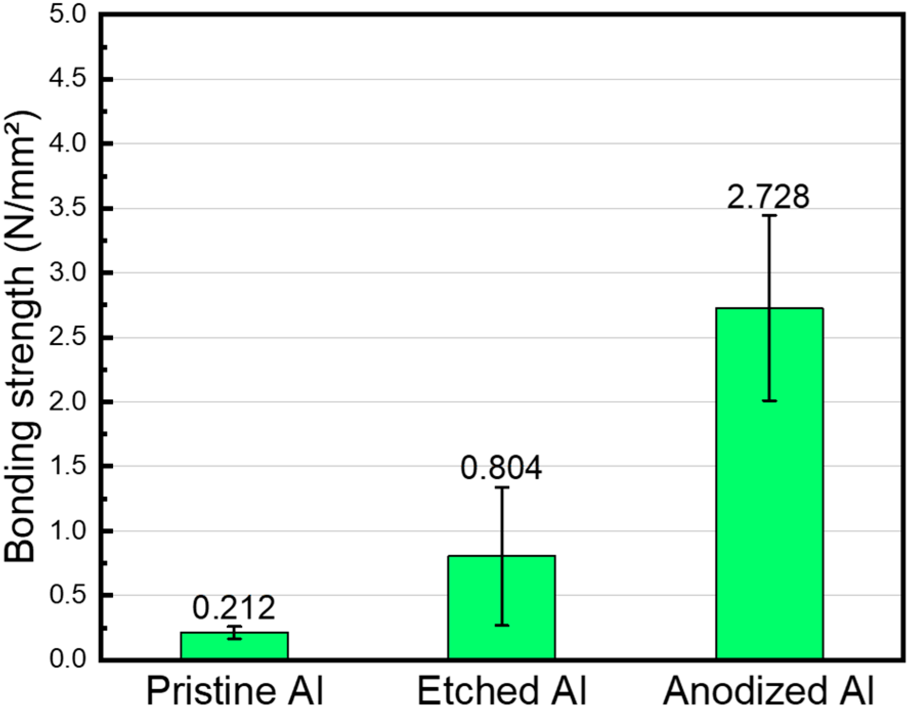 Coatings 14 01205 g009
