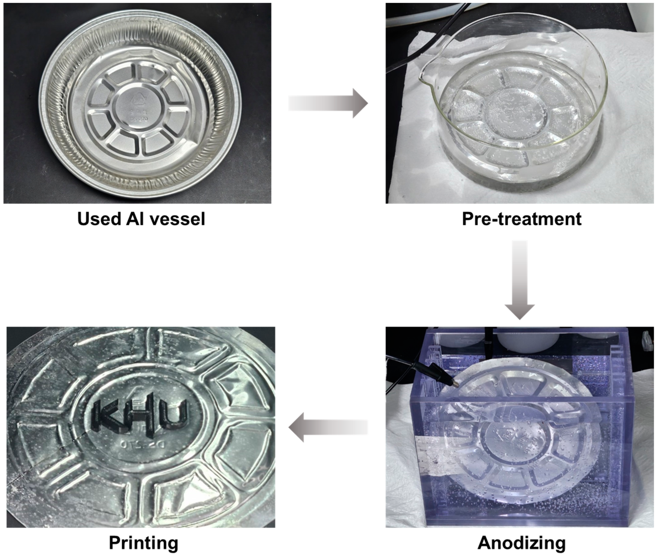 Coatings 14 01205 g014