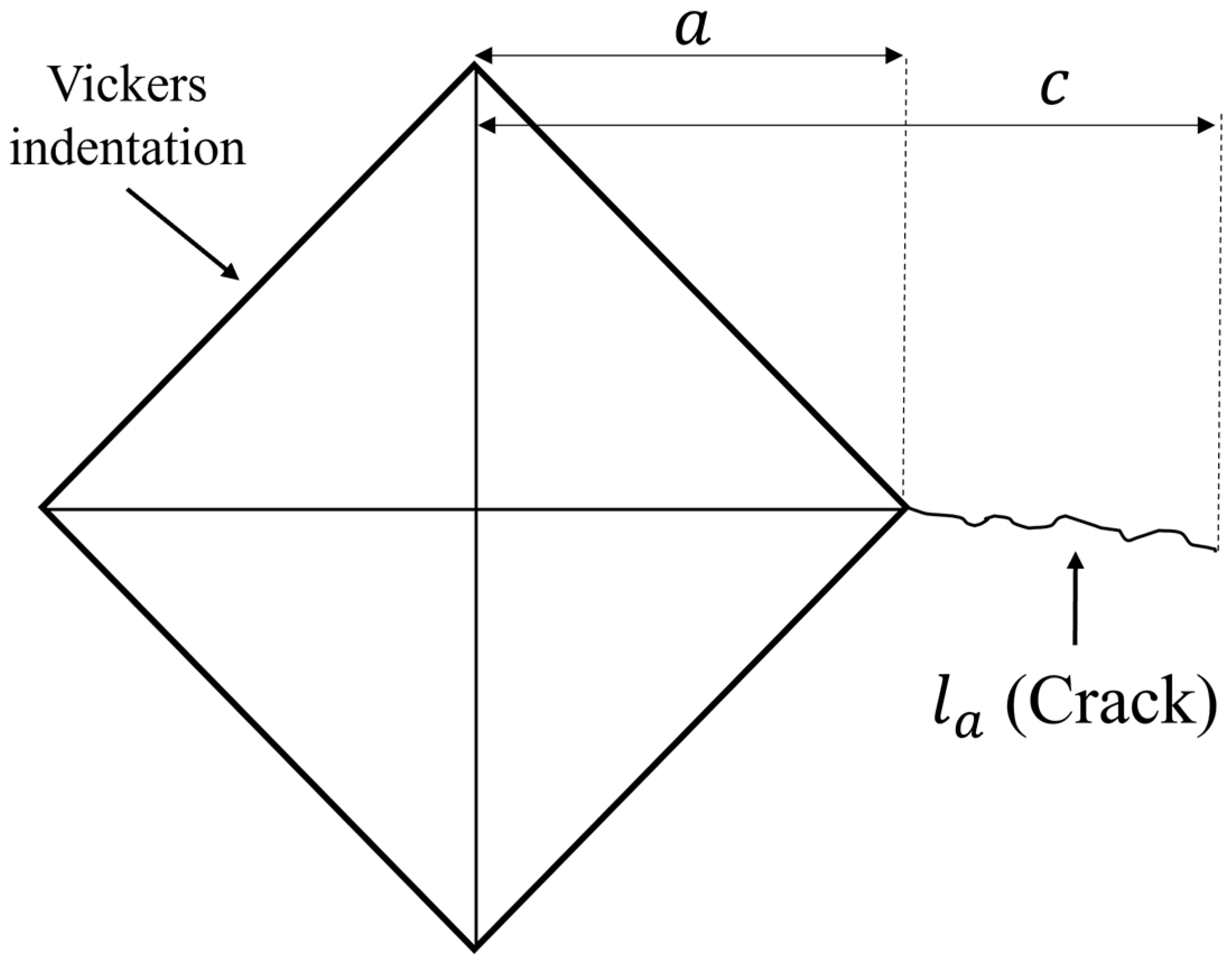 Coatings 14 01207 g002