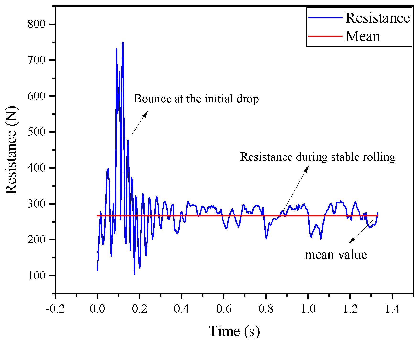 Coatings 14 01208 g014