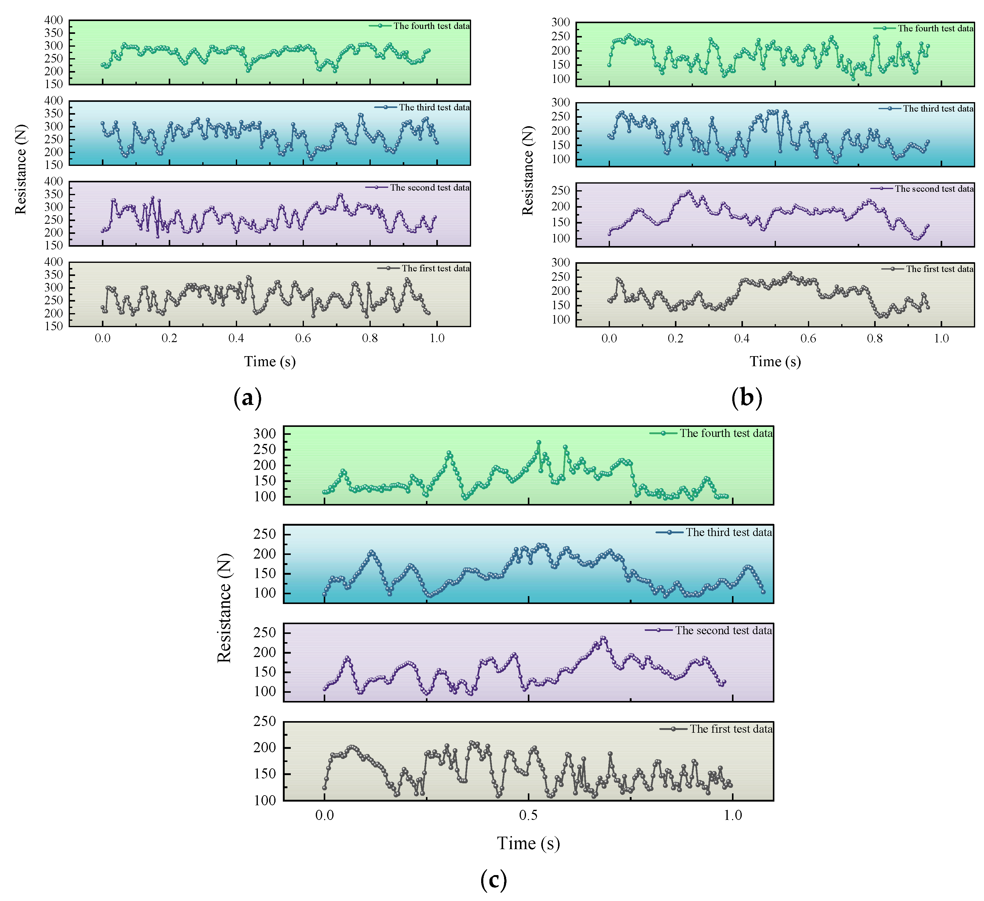 Coatings 14 01208 g015