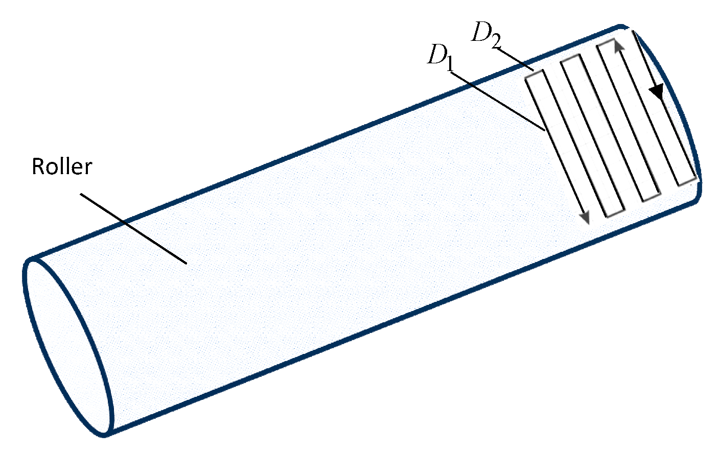 Coatings 14 01209 g005