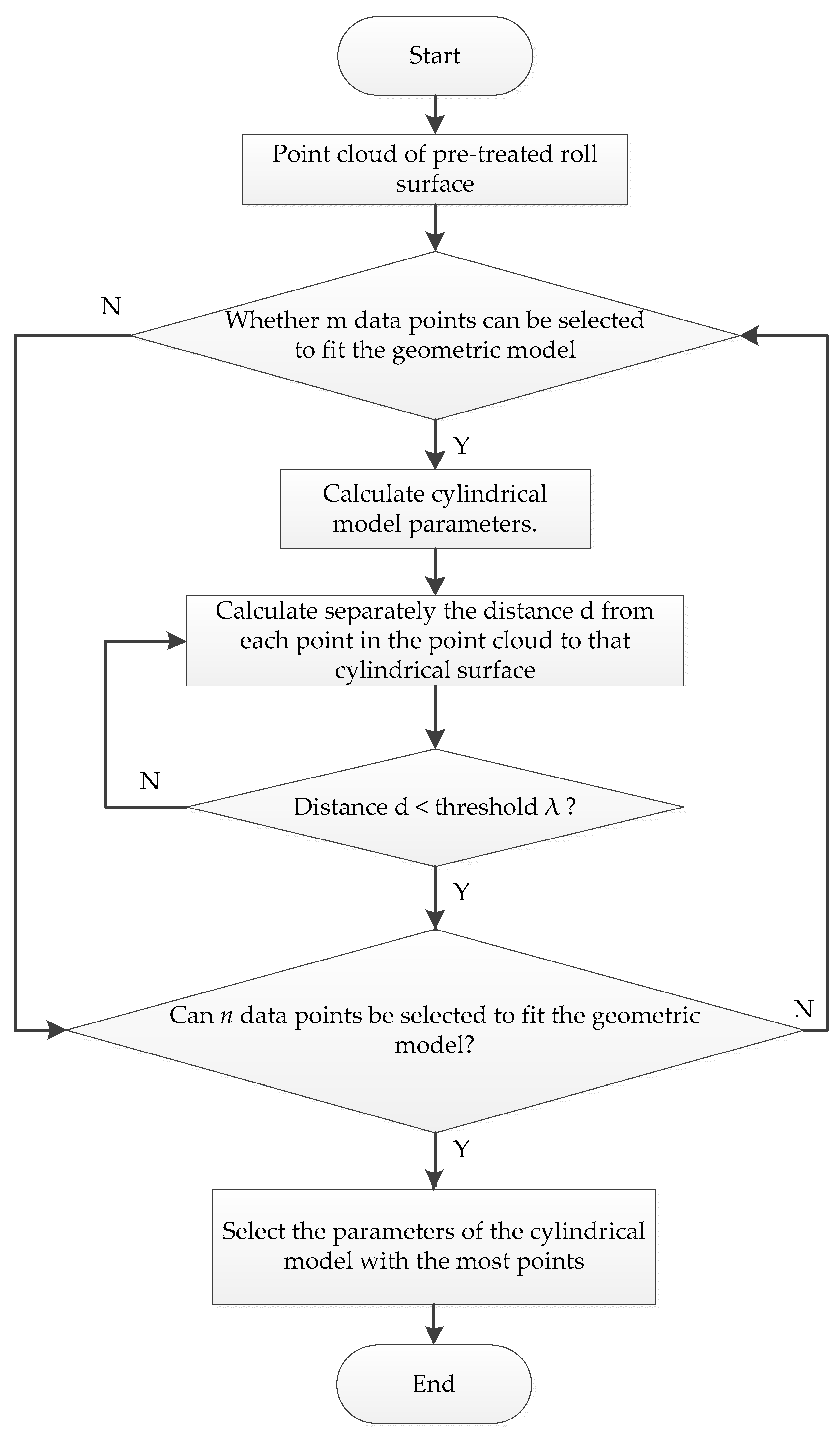 Coatings 14 01209 g008