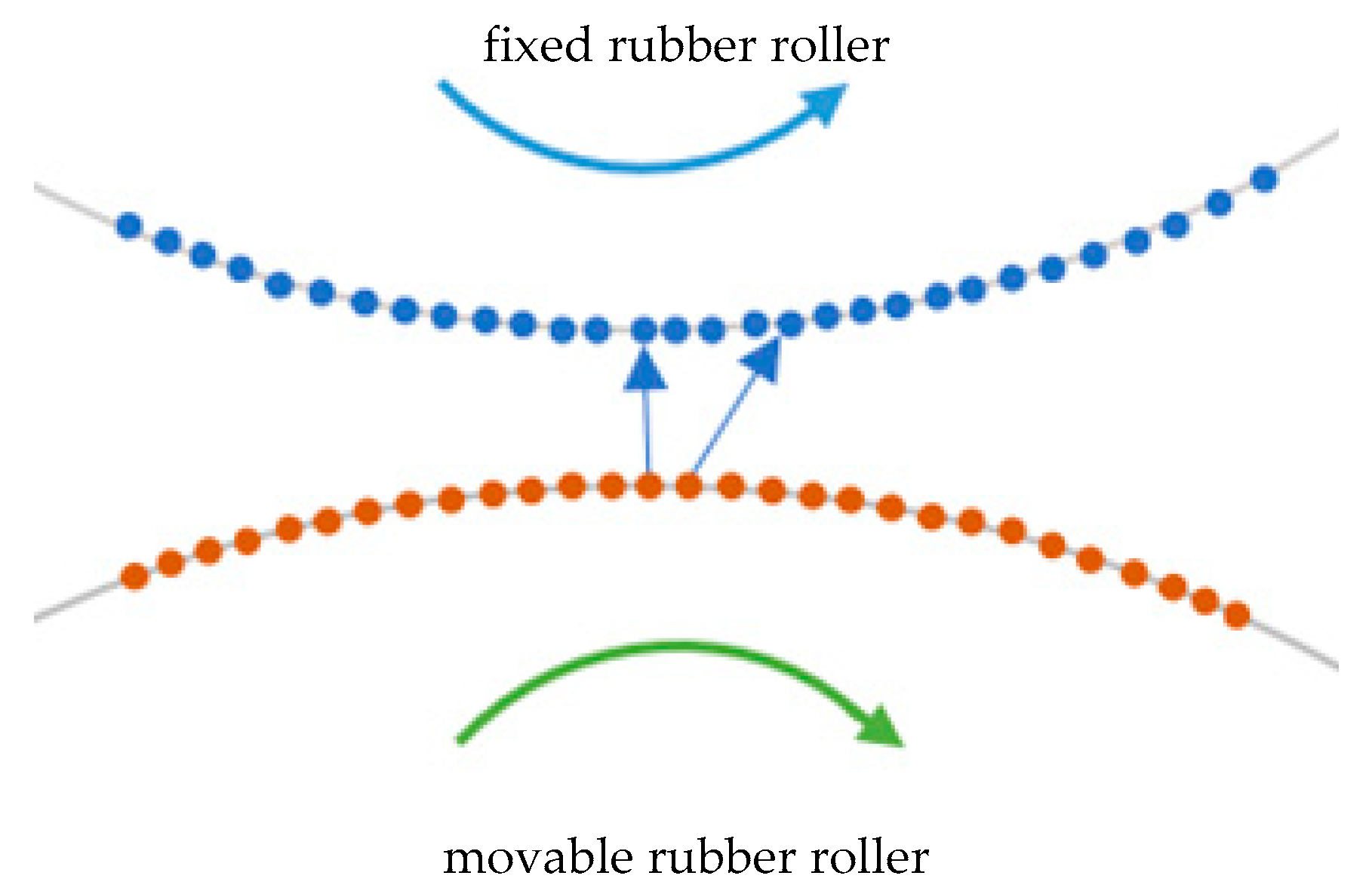 Coatings 14 01209 g010