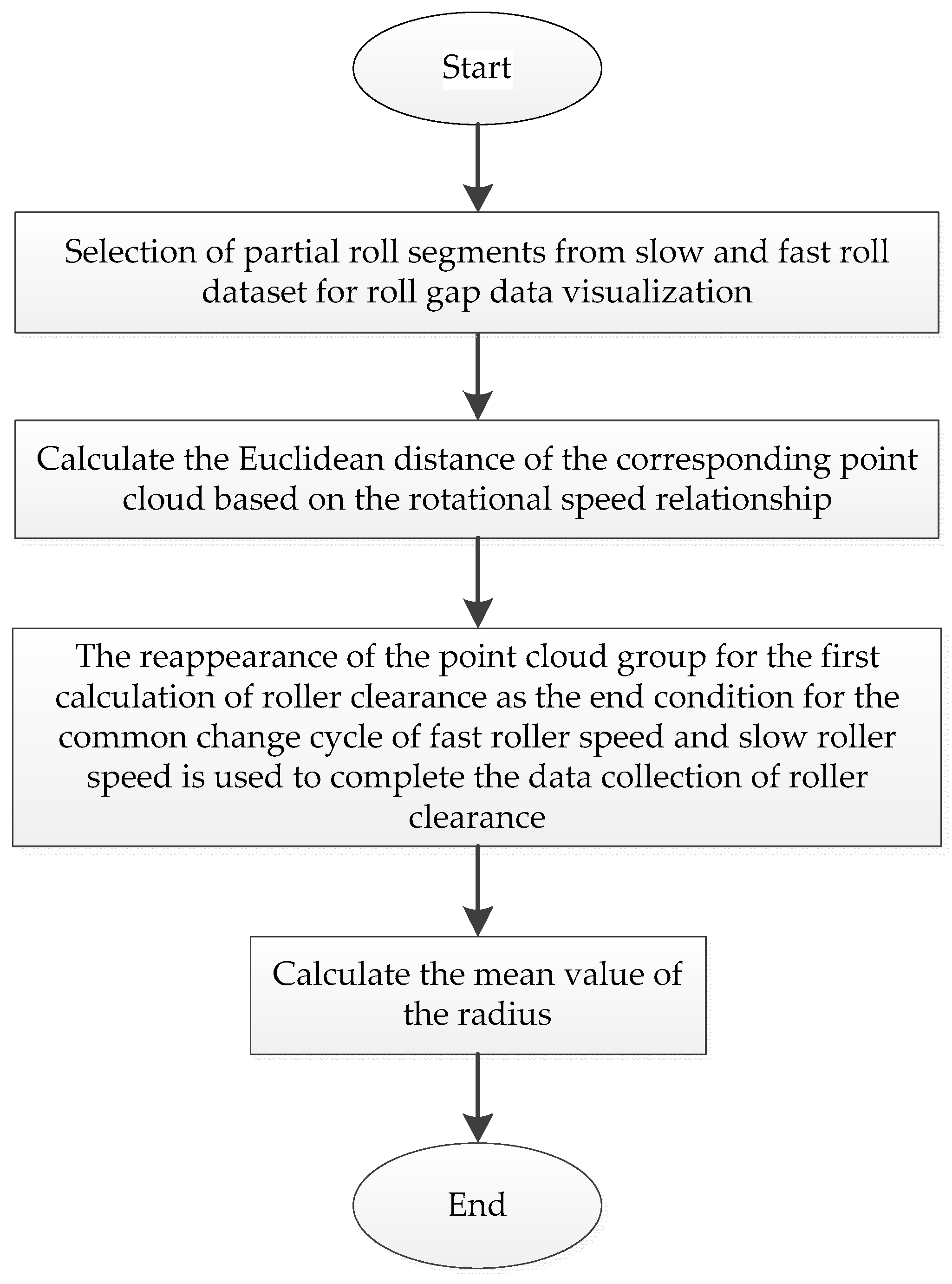Coatings 14 01209 g012