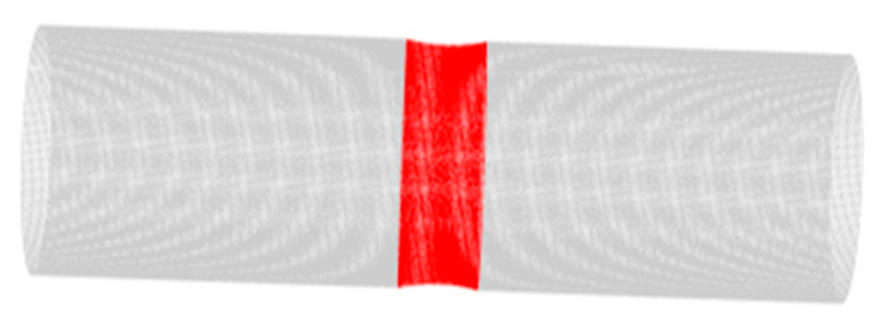 Coatings 14 01209 g016