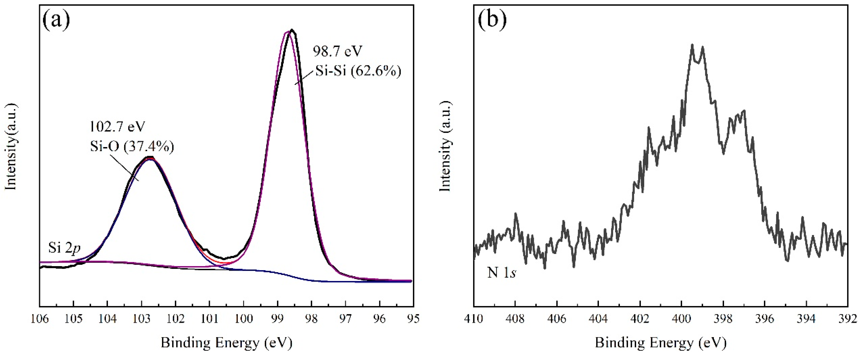 Coatings 14 01210 g003