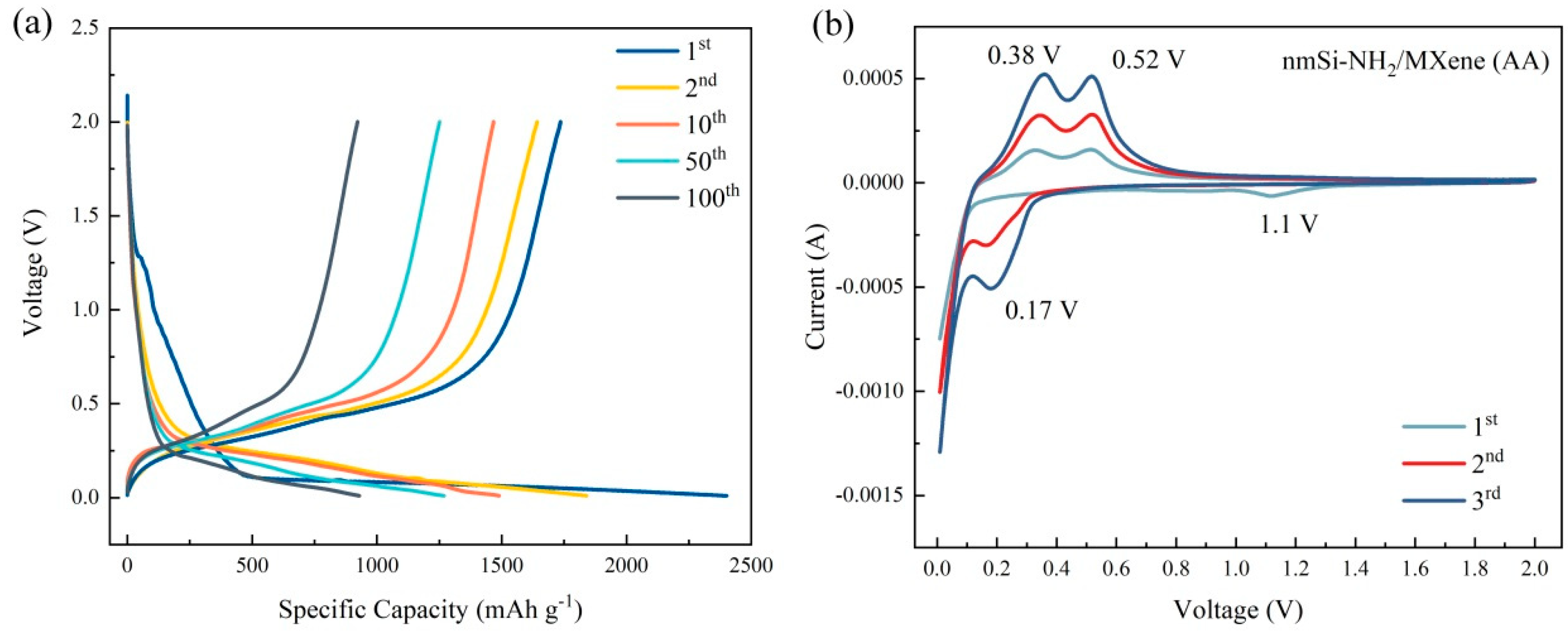 Coatings 14 01210 g006
