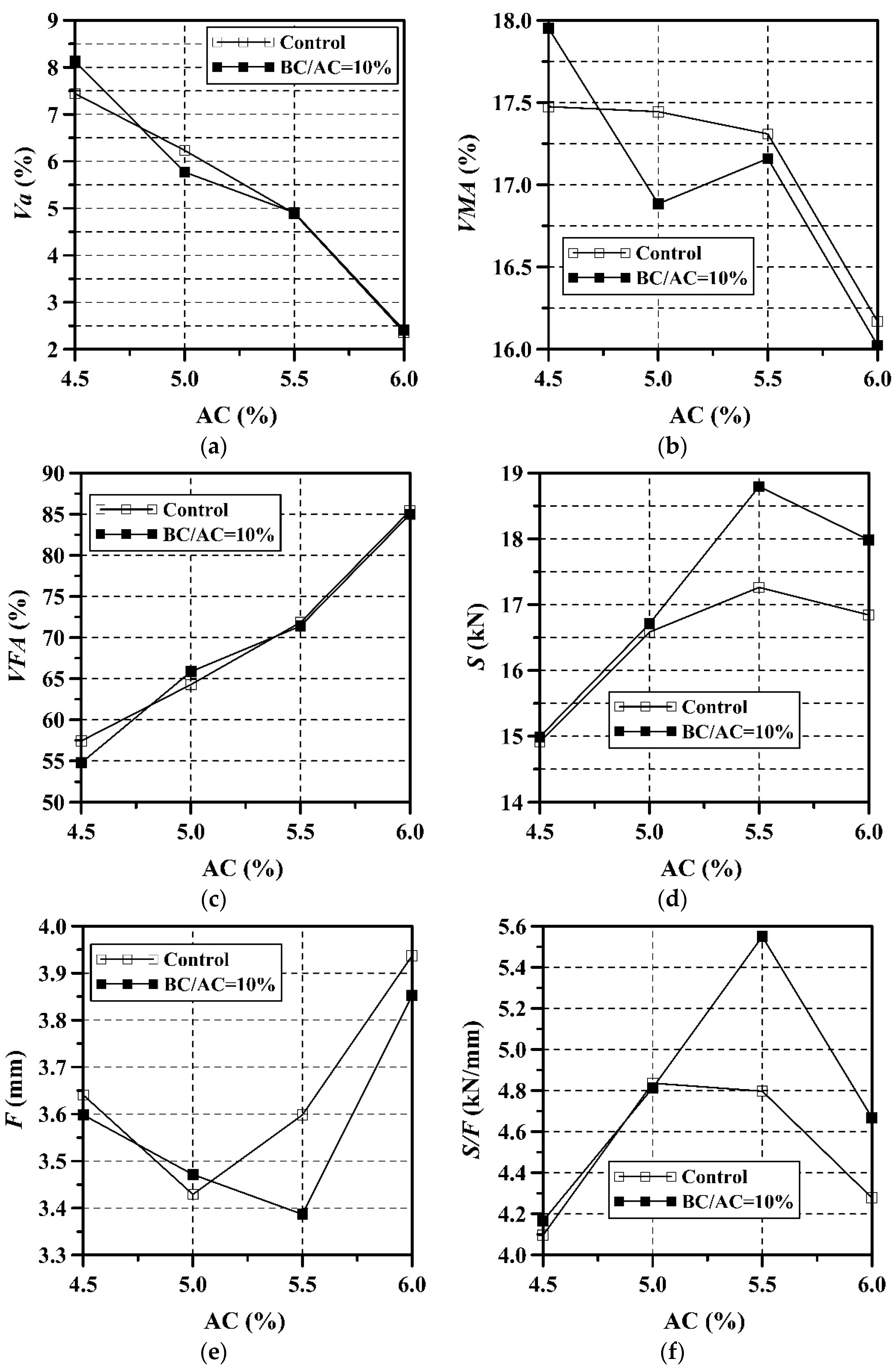 Coatings 14 01212 g005 Coatings 14 01212 g005