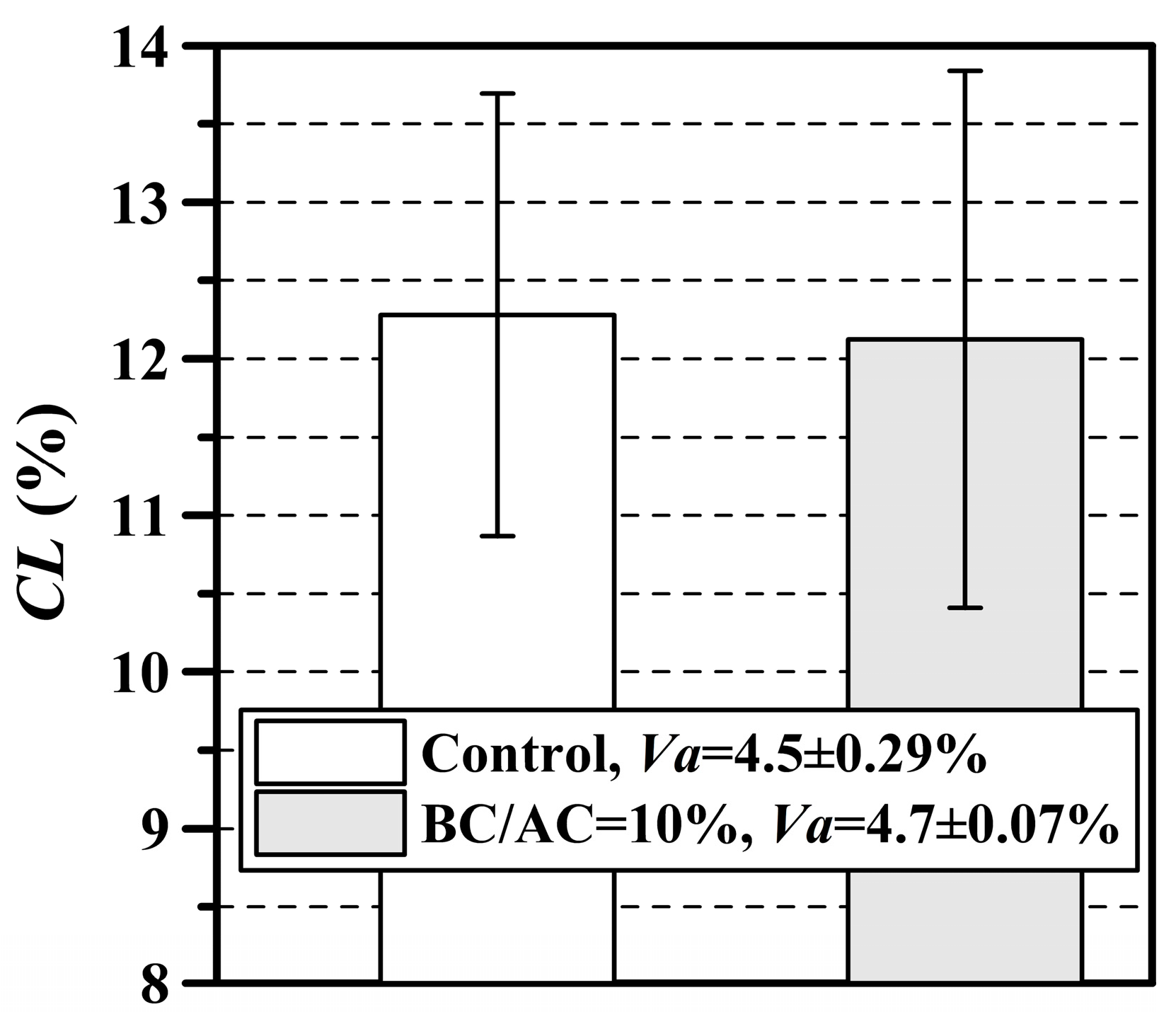 Coatings 14 01212 g007 Coatings 14 01212 g007