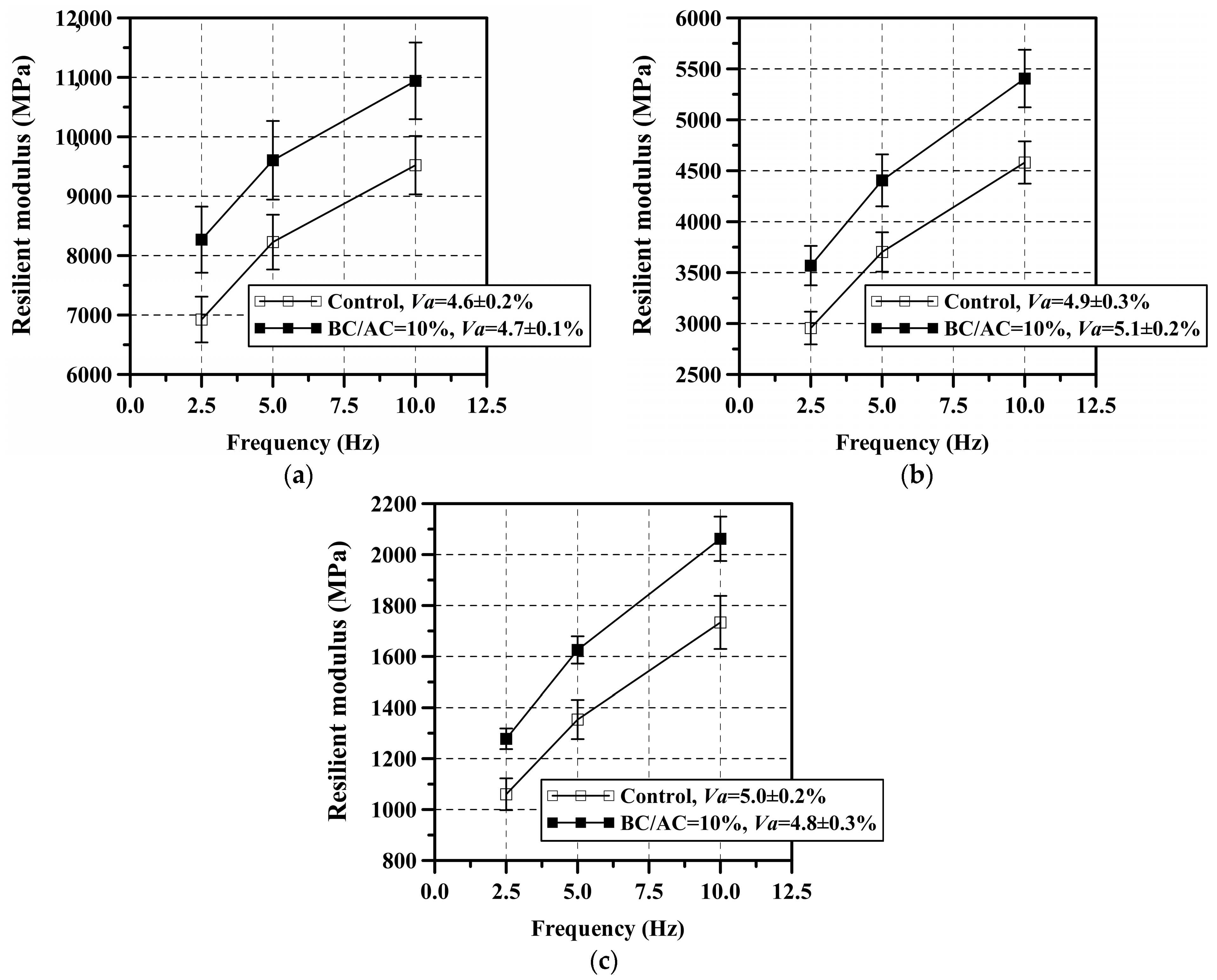 Coatings 14 01212 g008 Coatings 14 01212 g008
