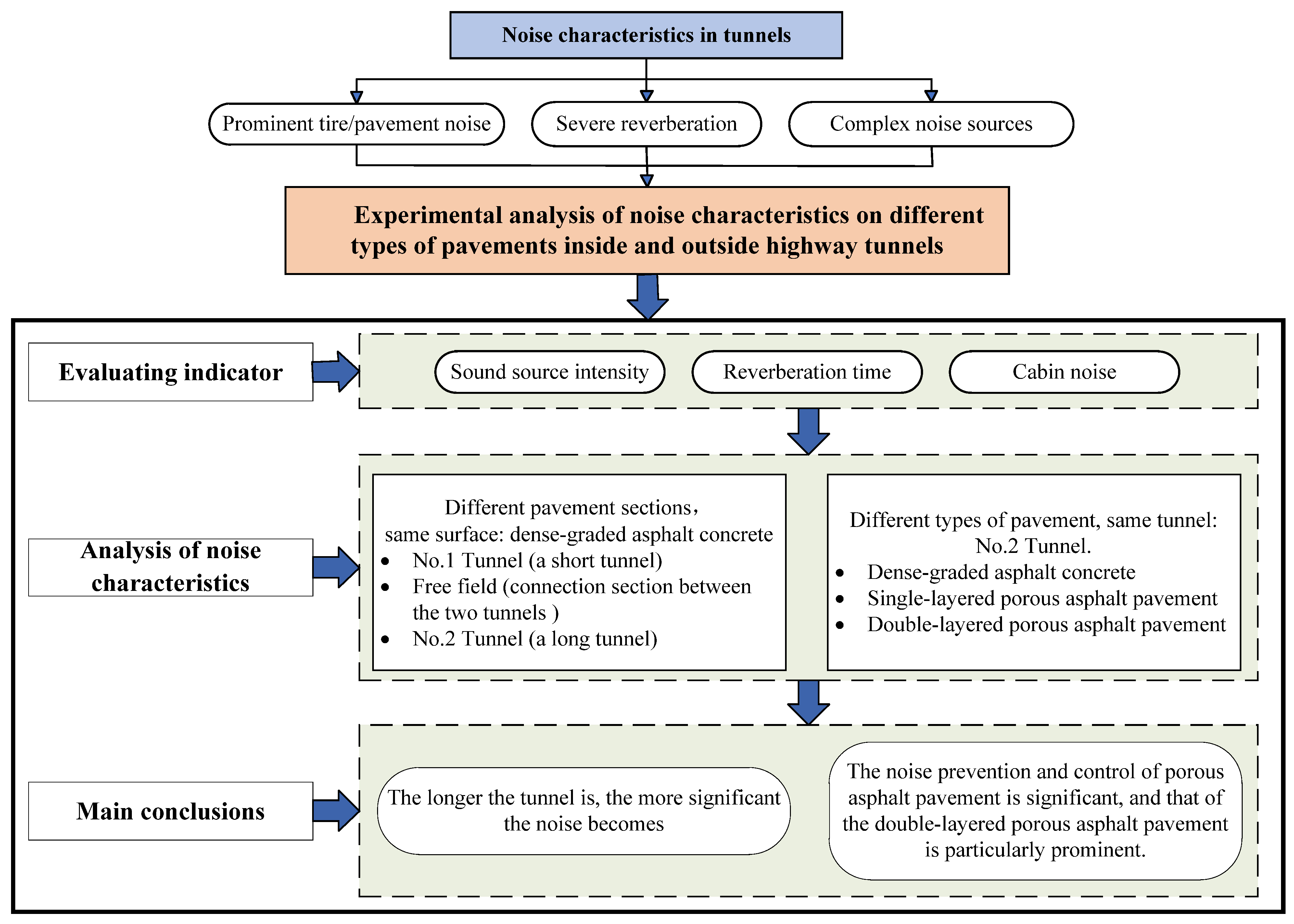 Coatings 14 01213 g002