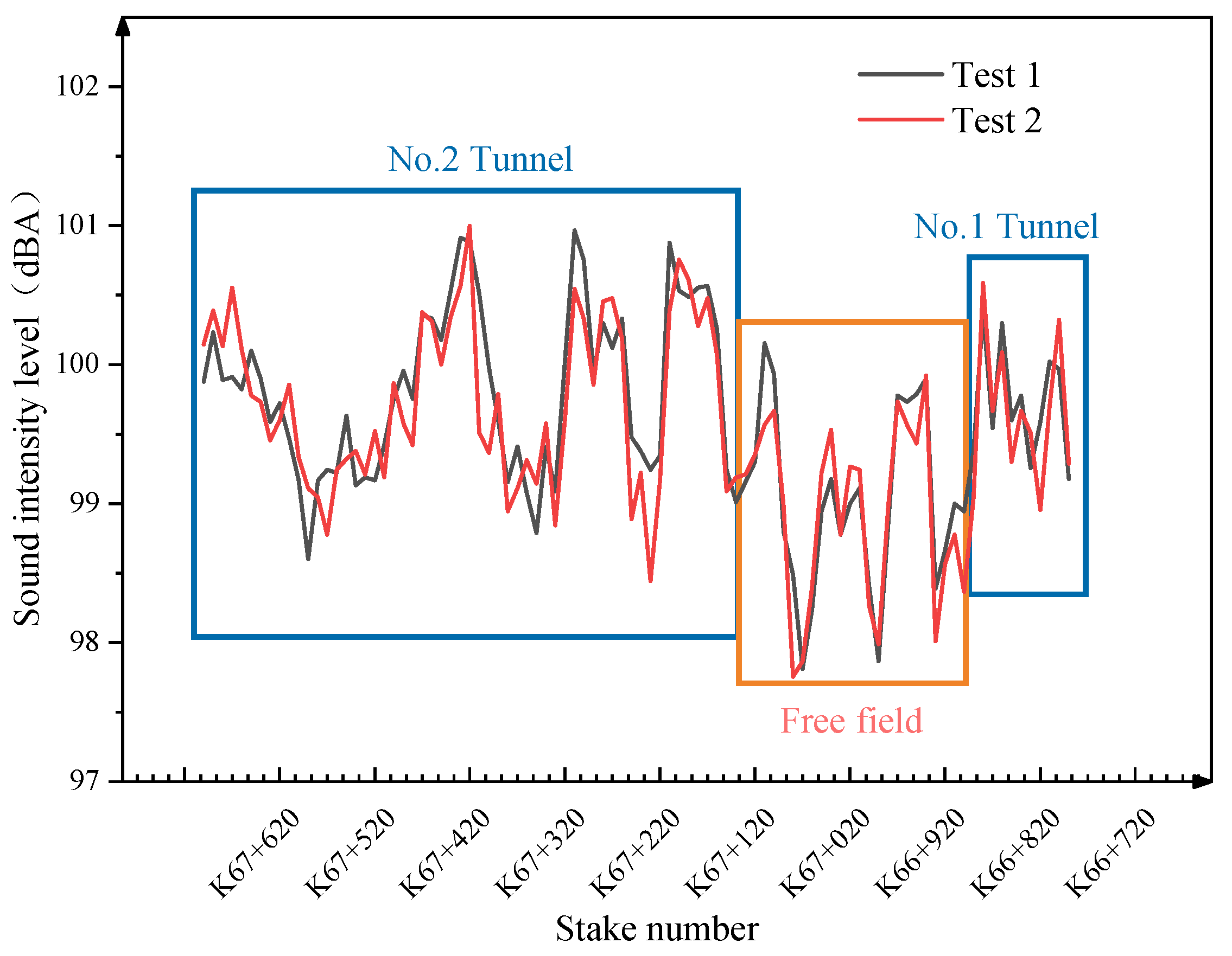 Coatings 14 01213 g007