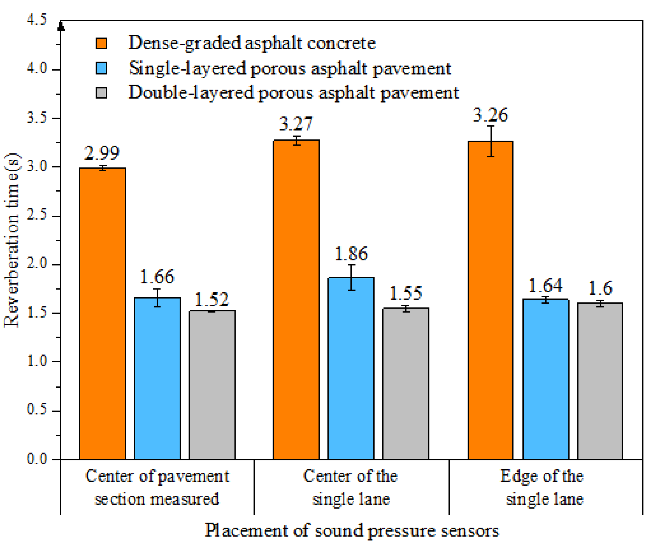 Coatings 14 01213 g011