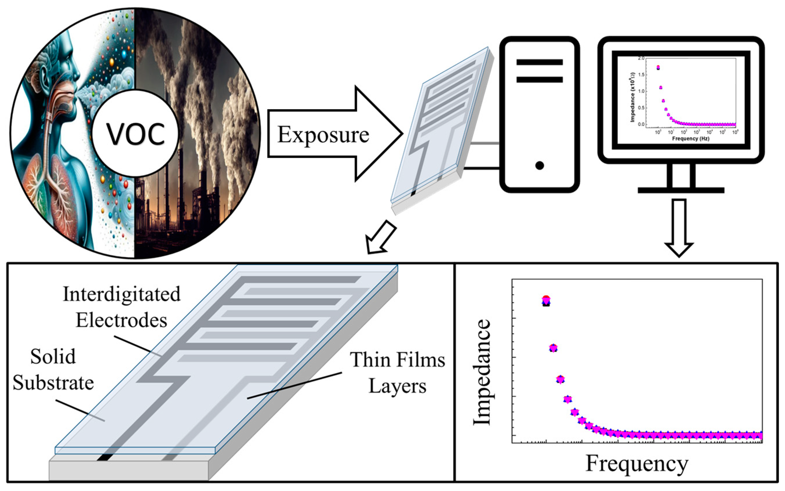 Coatings 14 01214 g002 Coatings 14 01214 g002