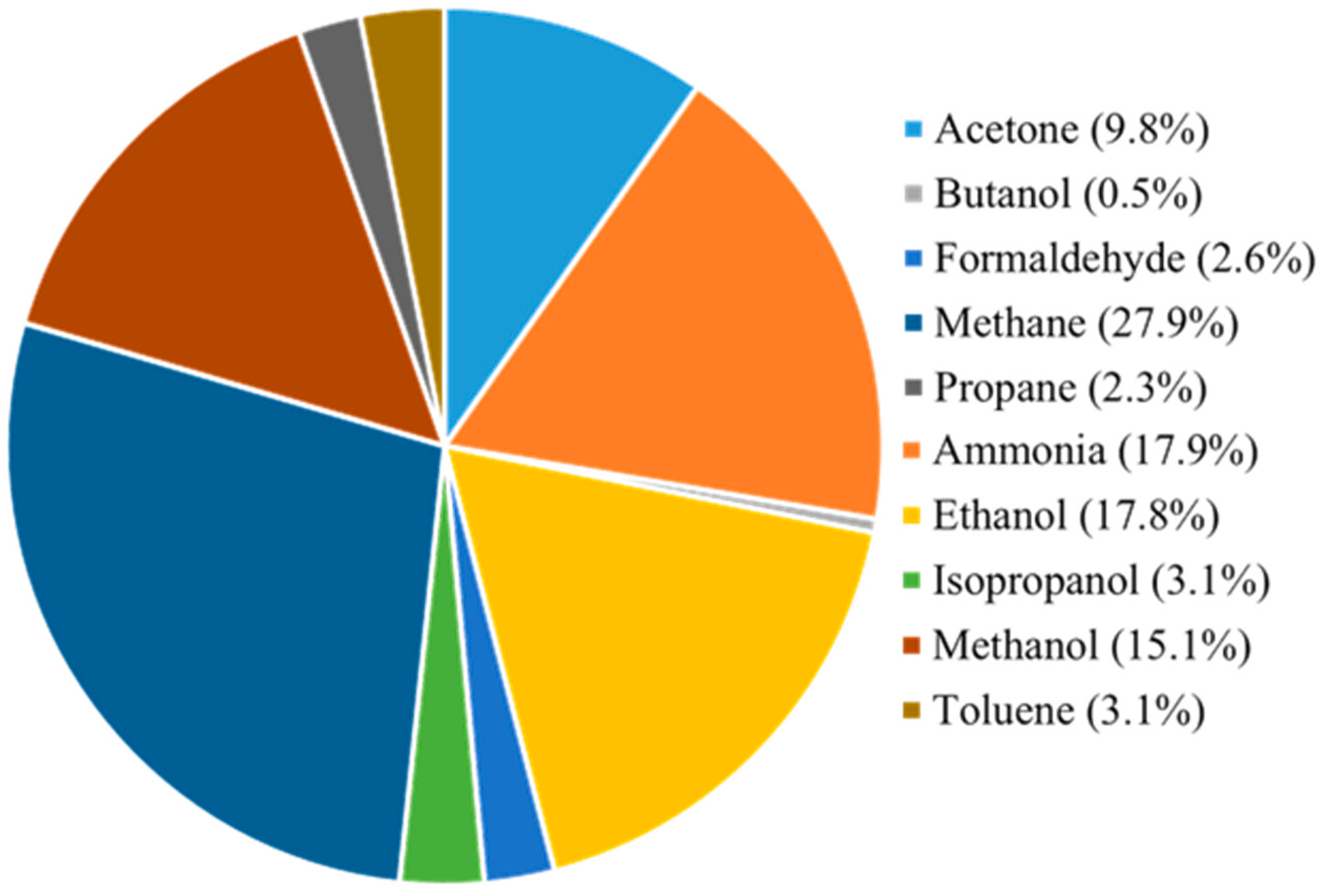 Coatings 14 01214 g004 Coatings 14 01214 g004