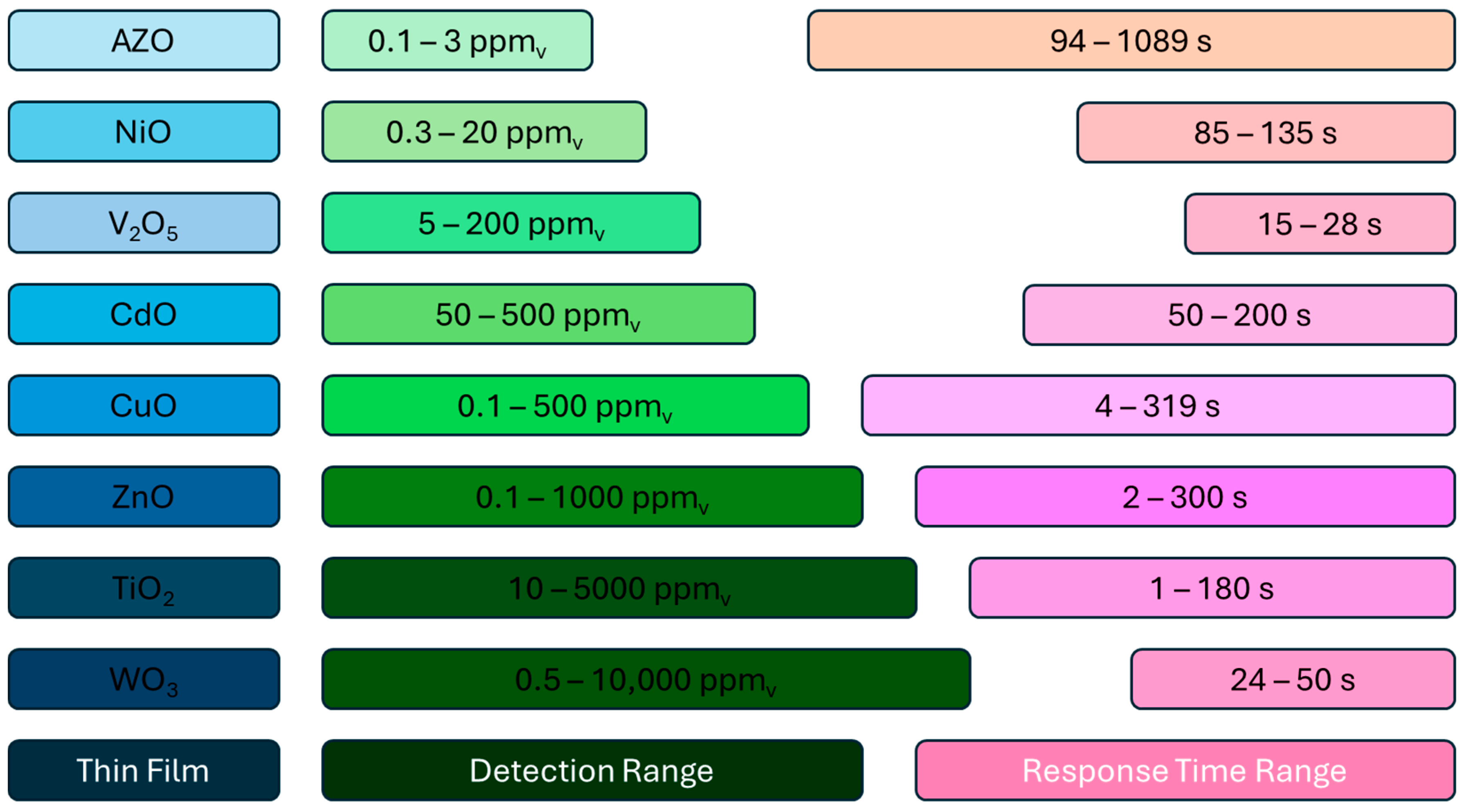 Coatings 14 01214 g005 Coatings 14 01214 g005