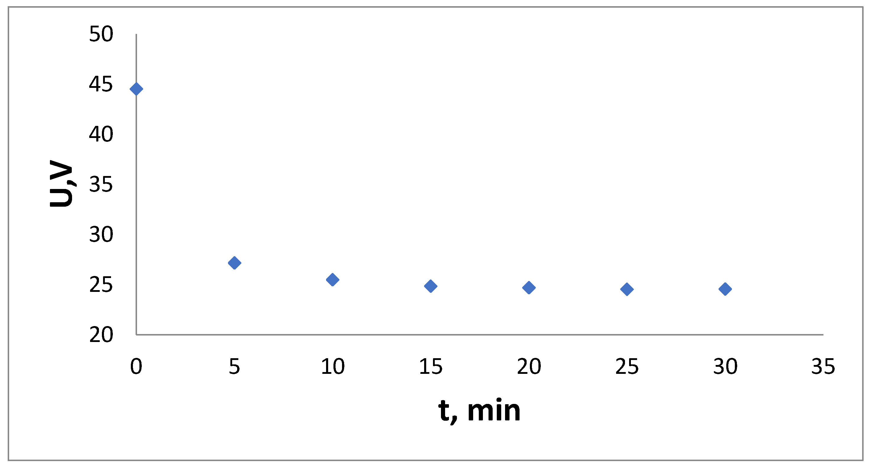Coatings 14 01217 g006