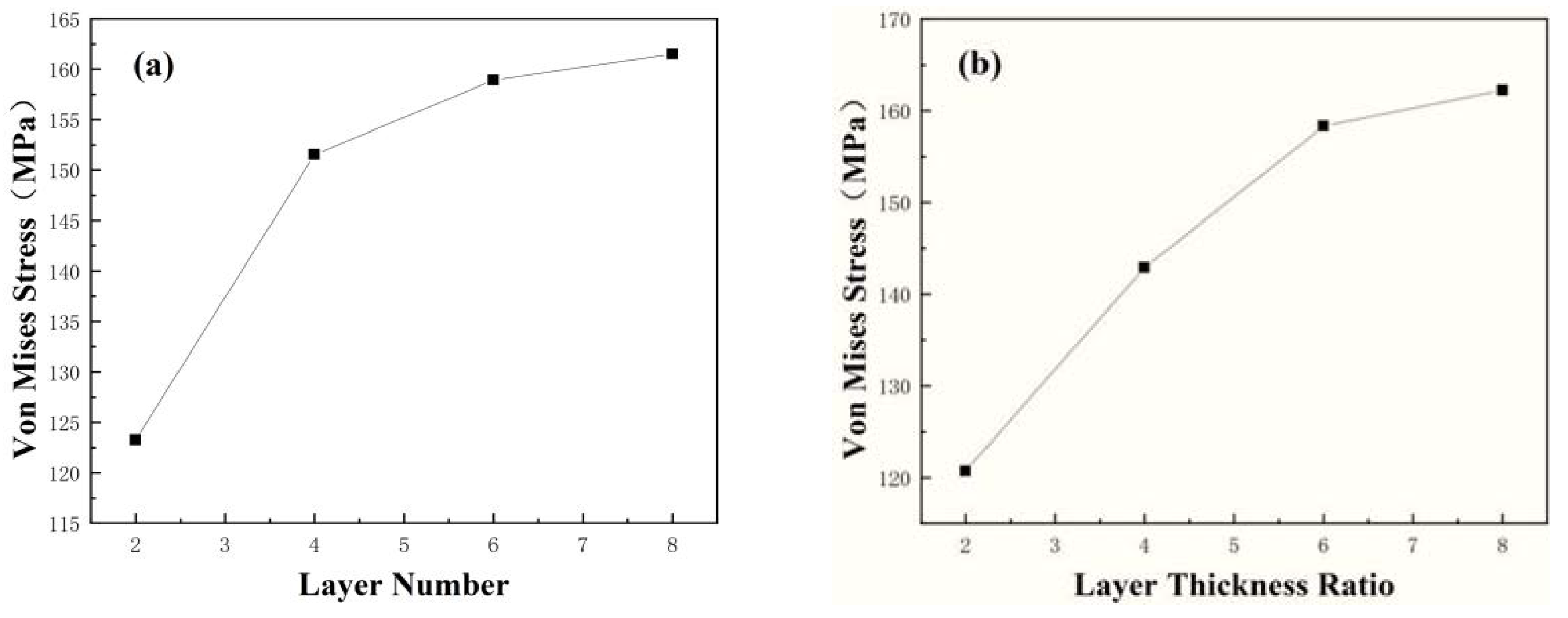 Coatings 14 01218 g008