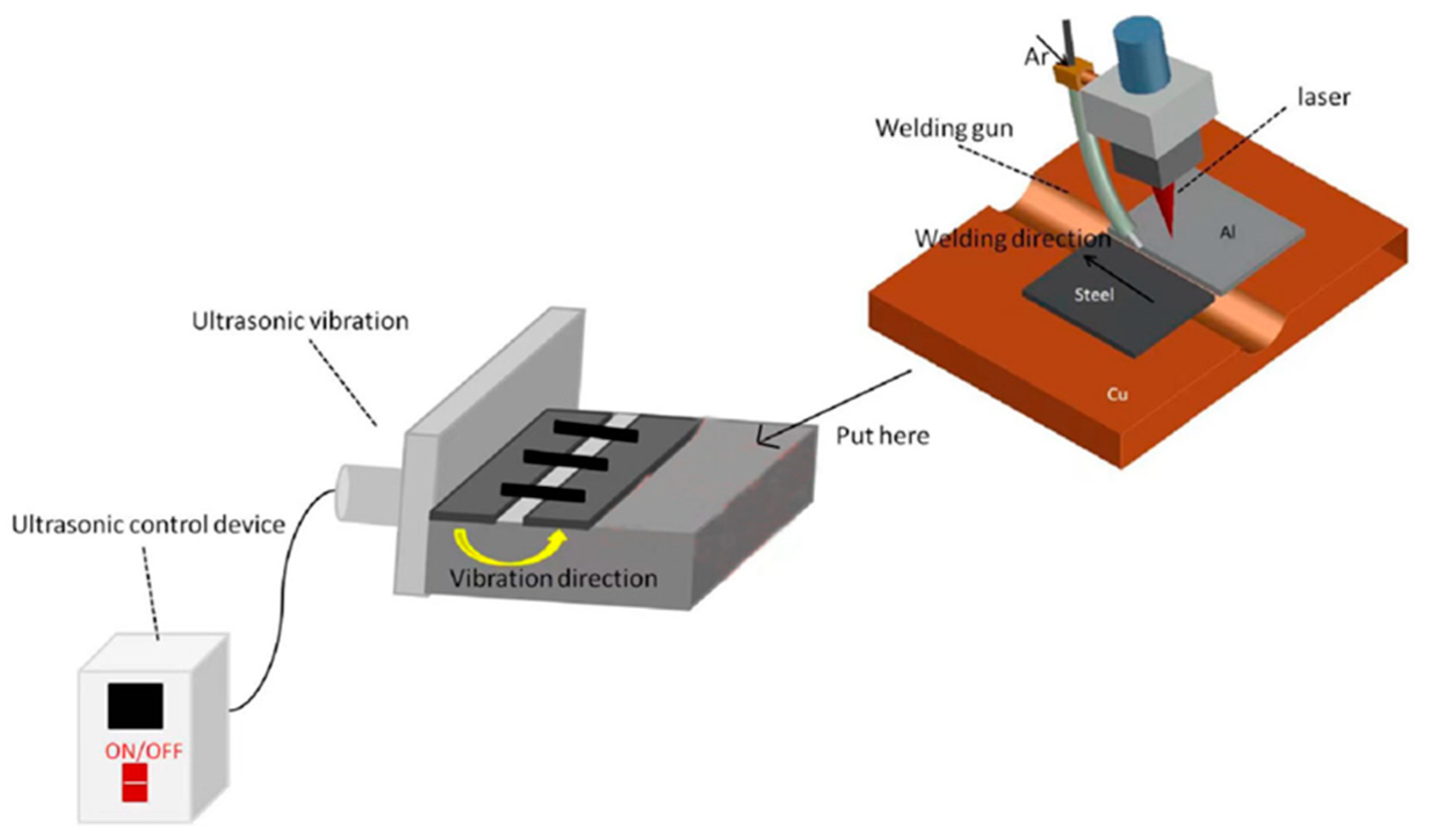 Coatings 14 01219 g001