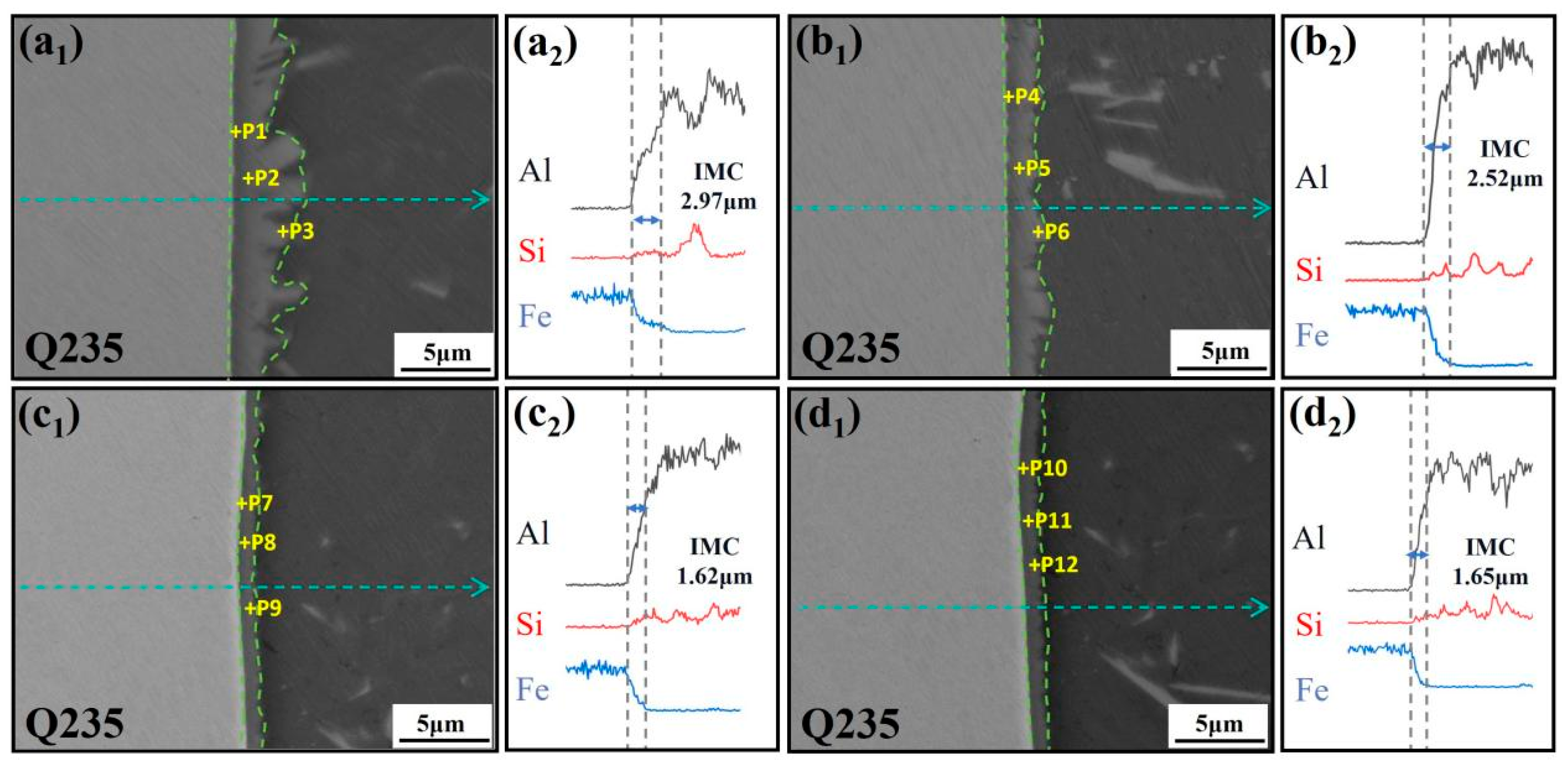 Coatings 14 01219 g004
