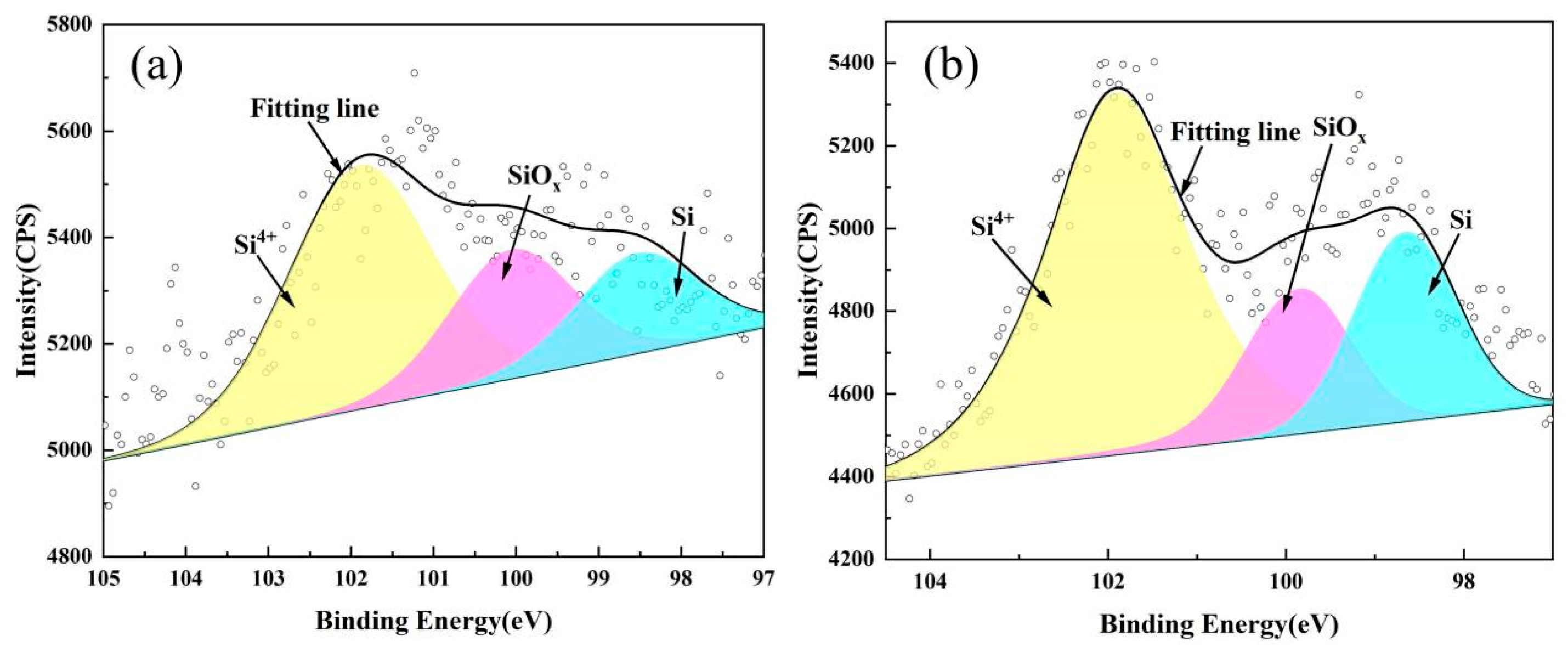 Coatings 14 01219 g014