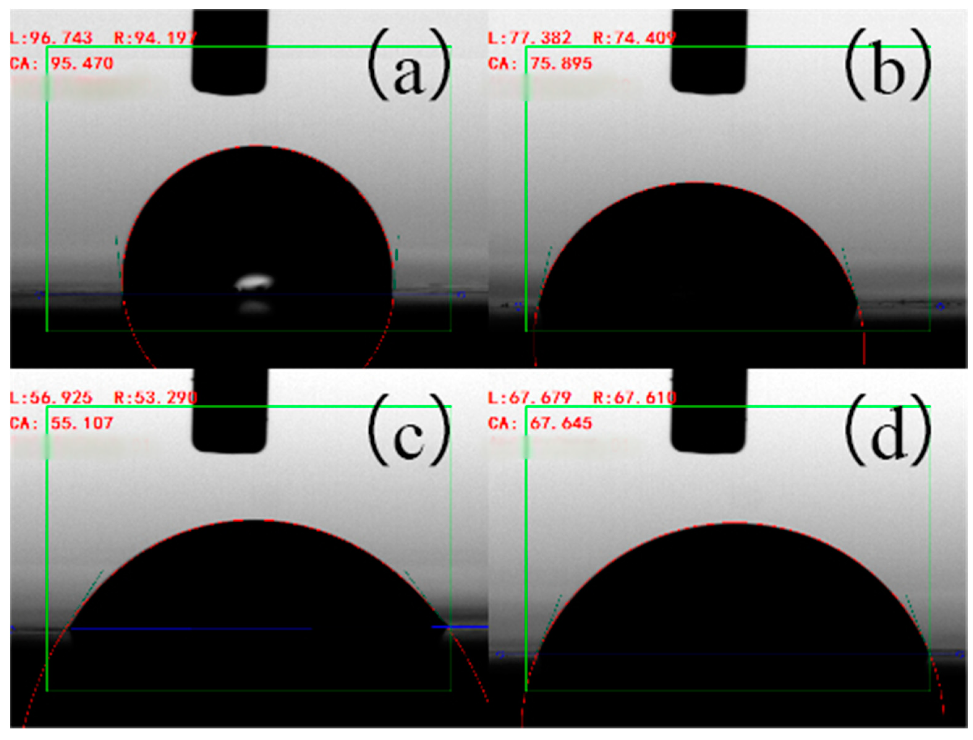Coatings 14 01221 g003