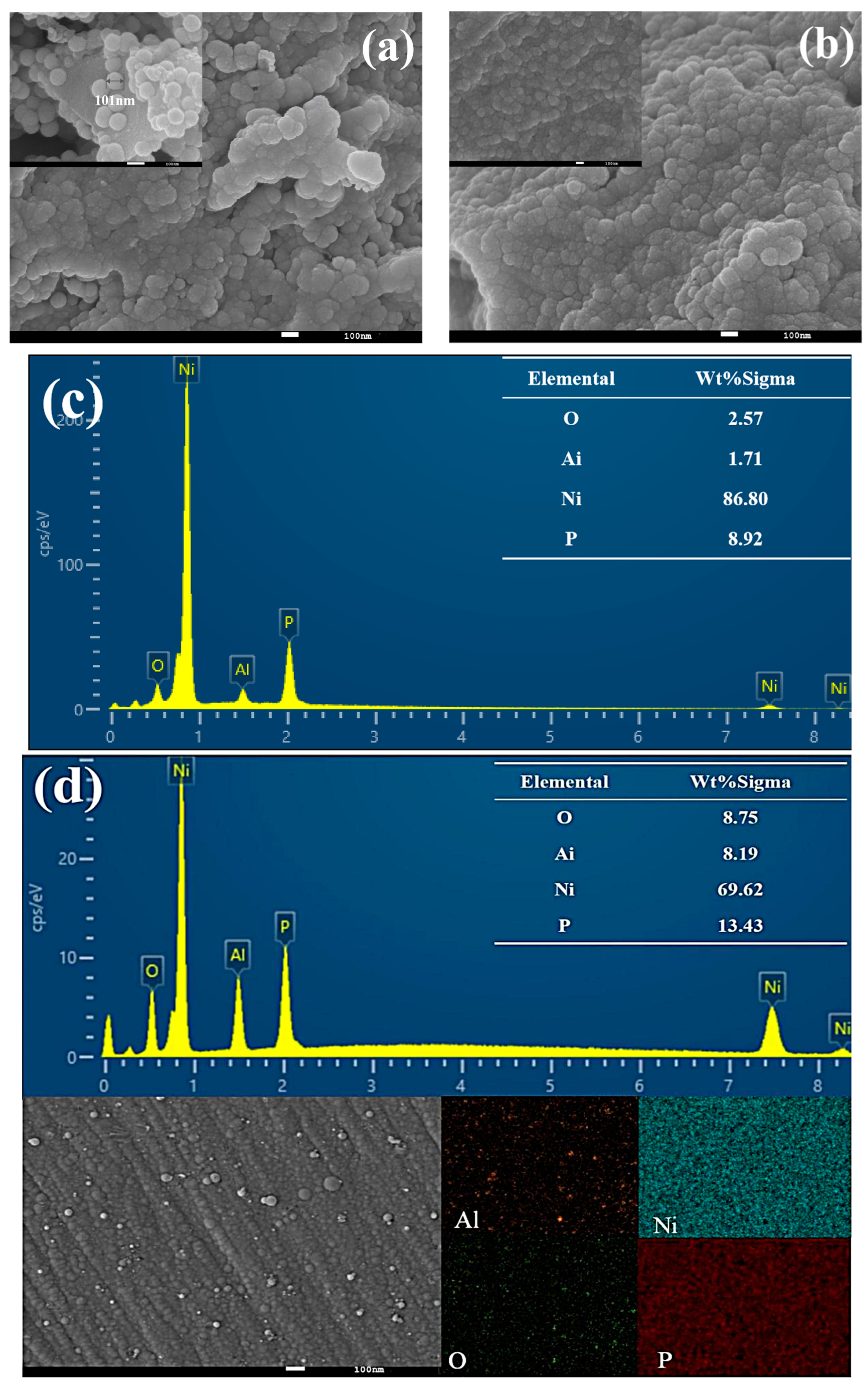 Coatings 14 01221 g005