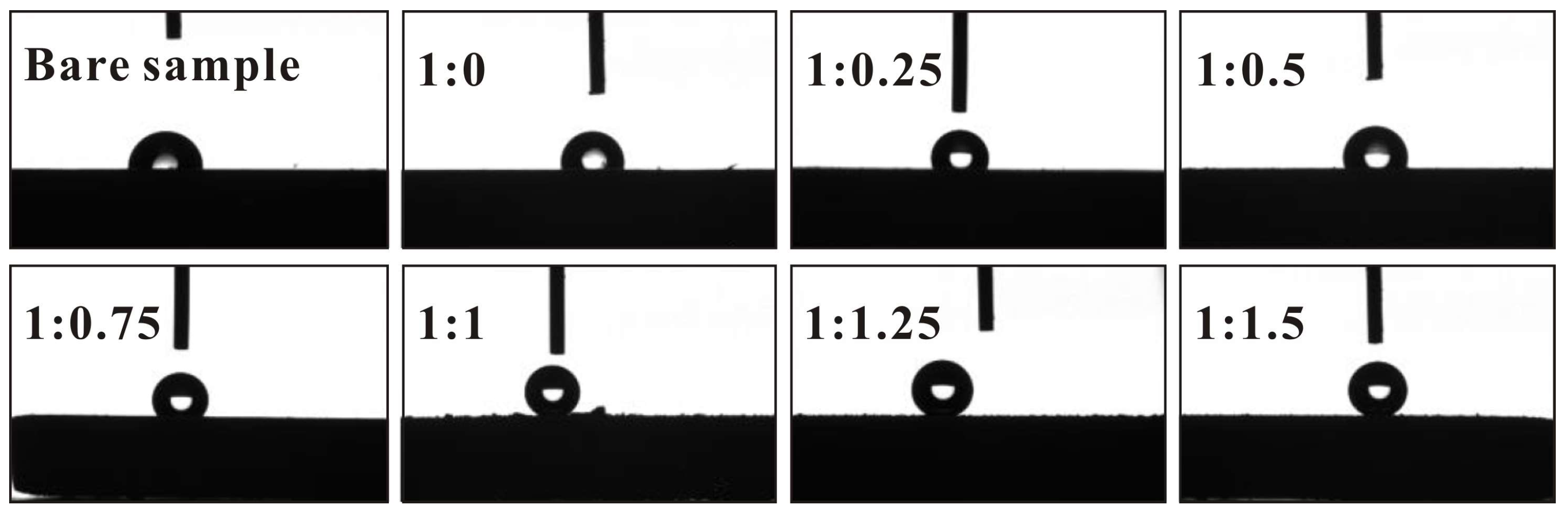 Coatings 14 01223 g002
