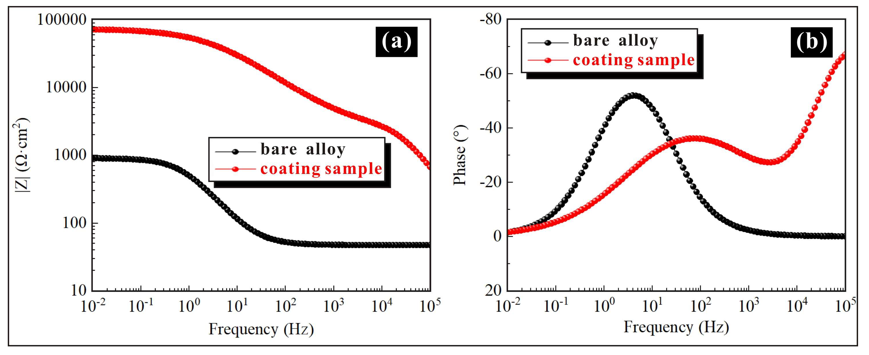 Coatings 14 01223 g010