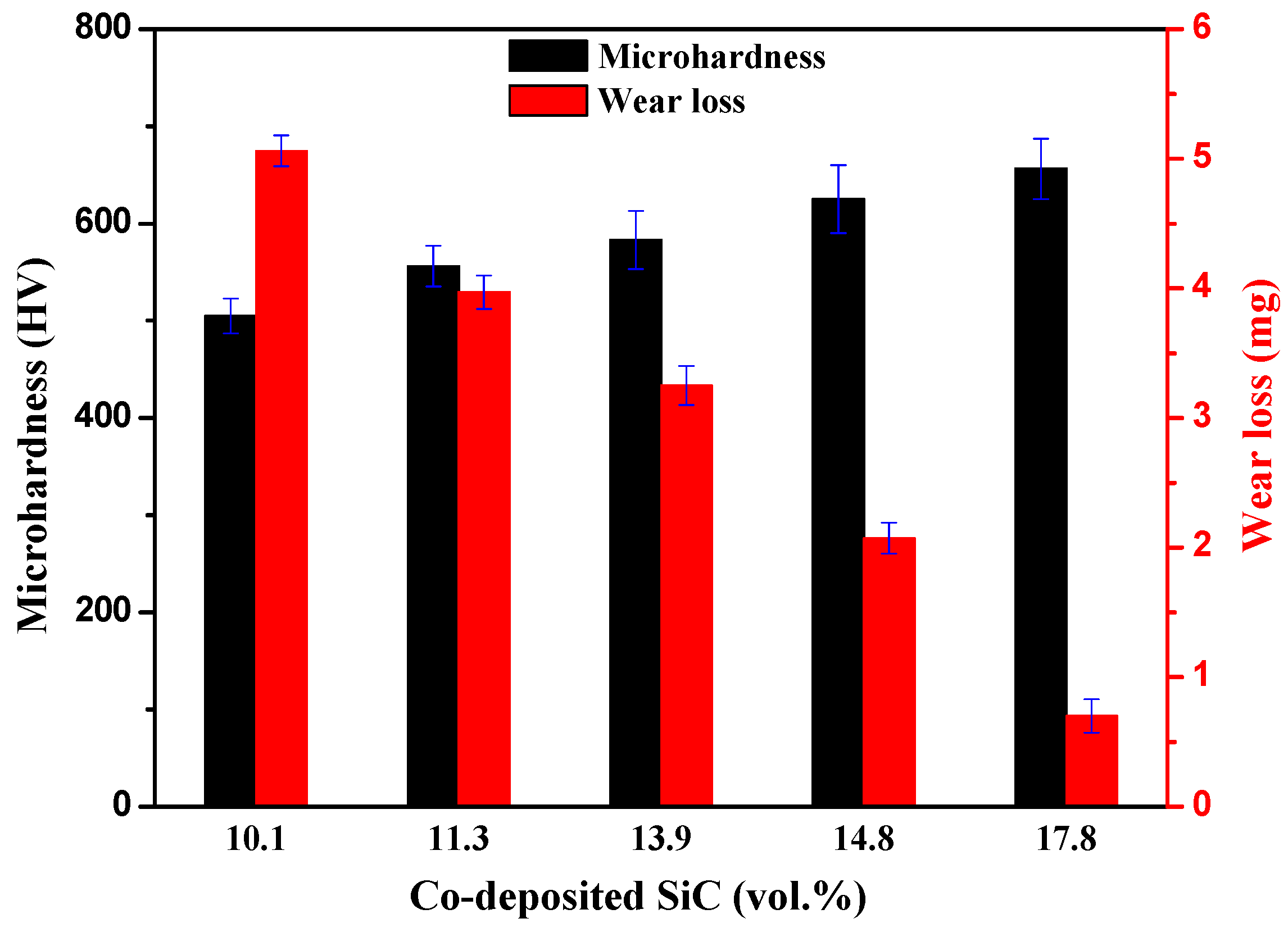 Coatings 14 01224 g004