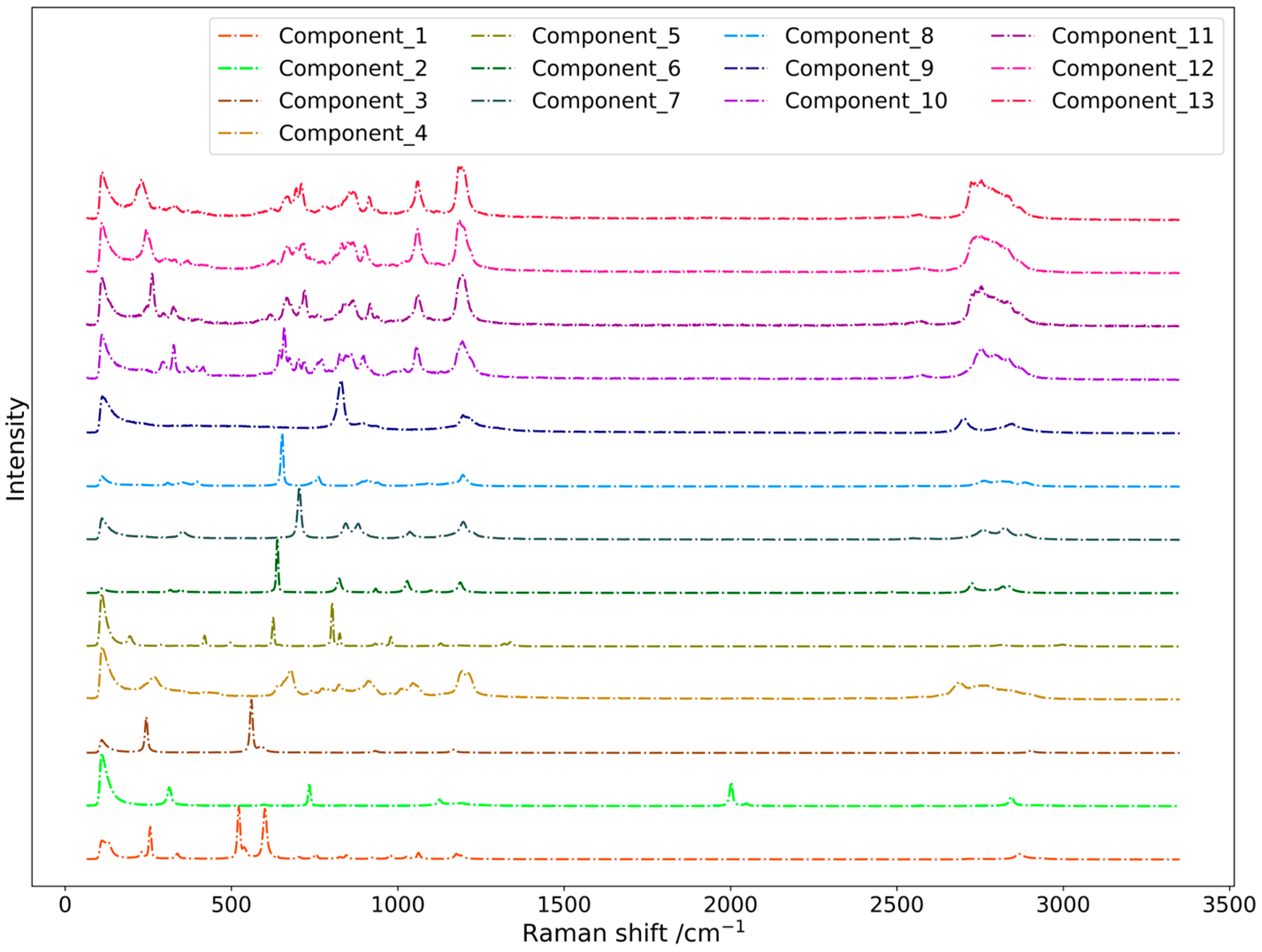 Coatings 14 01225 g001