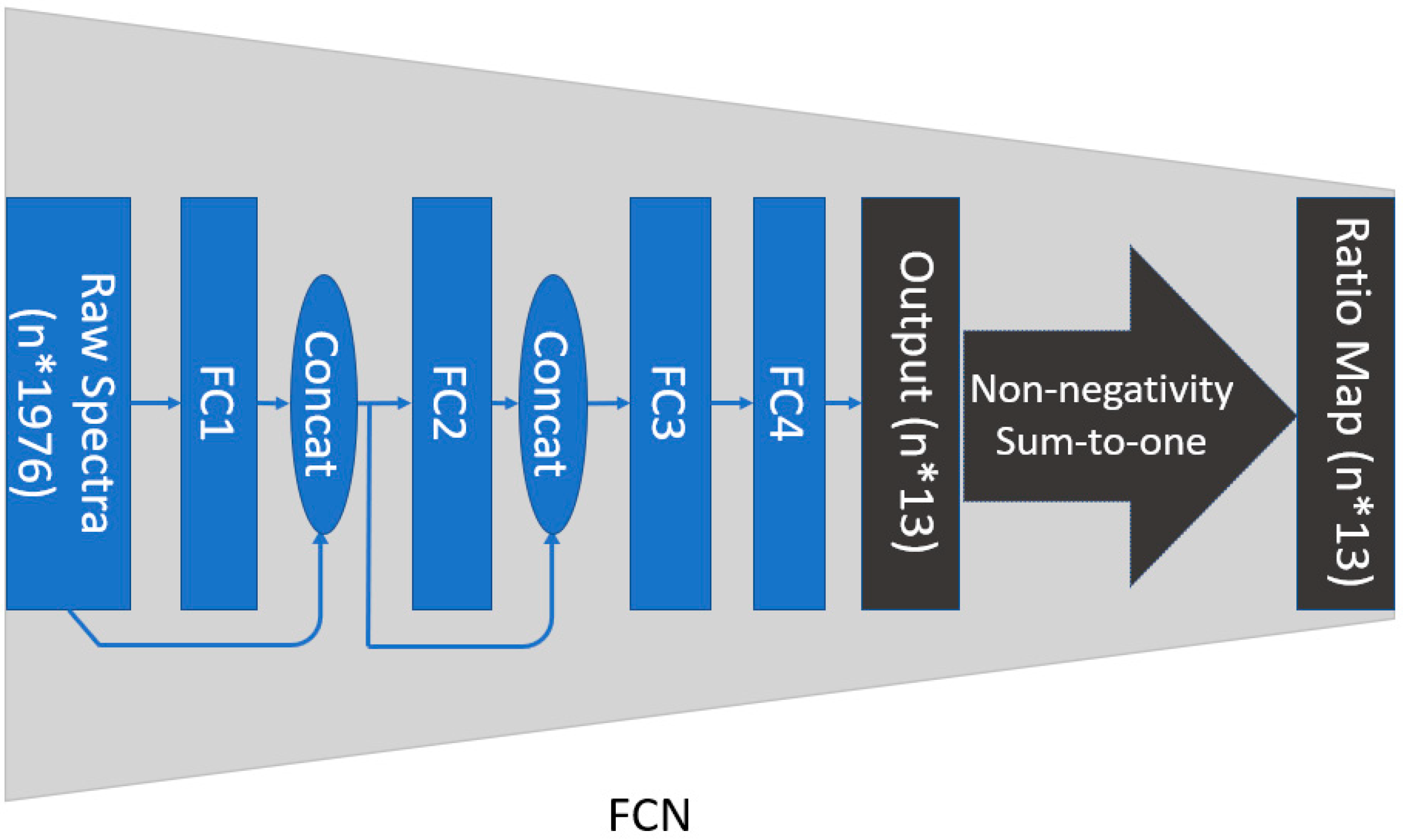 Coatings 14 01225 g002