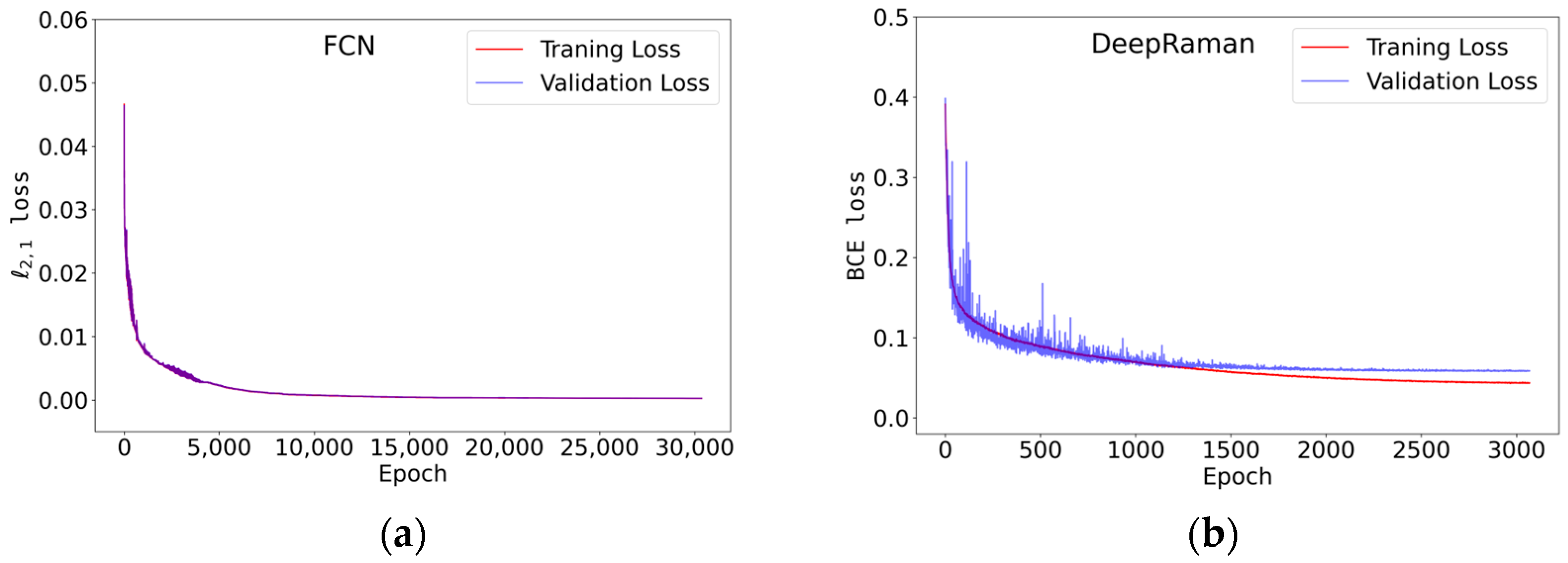 Coatings 14 01225 g003
