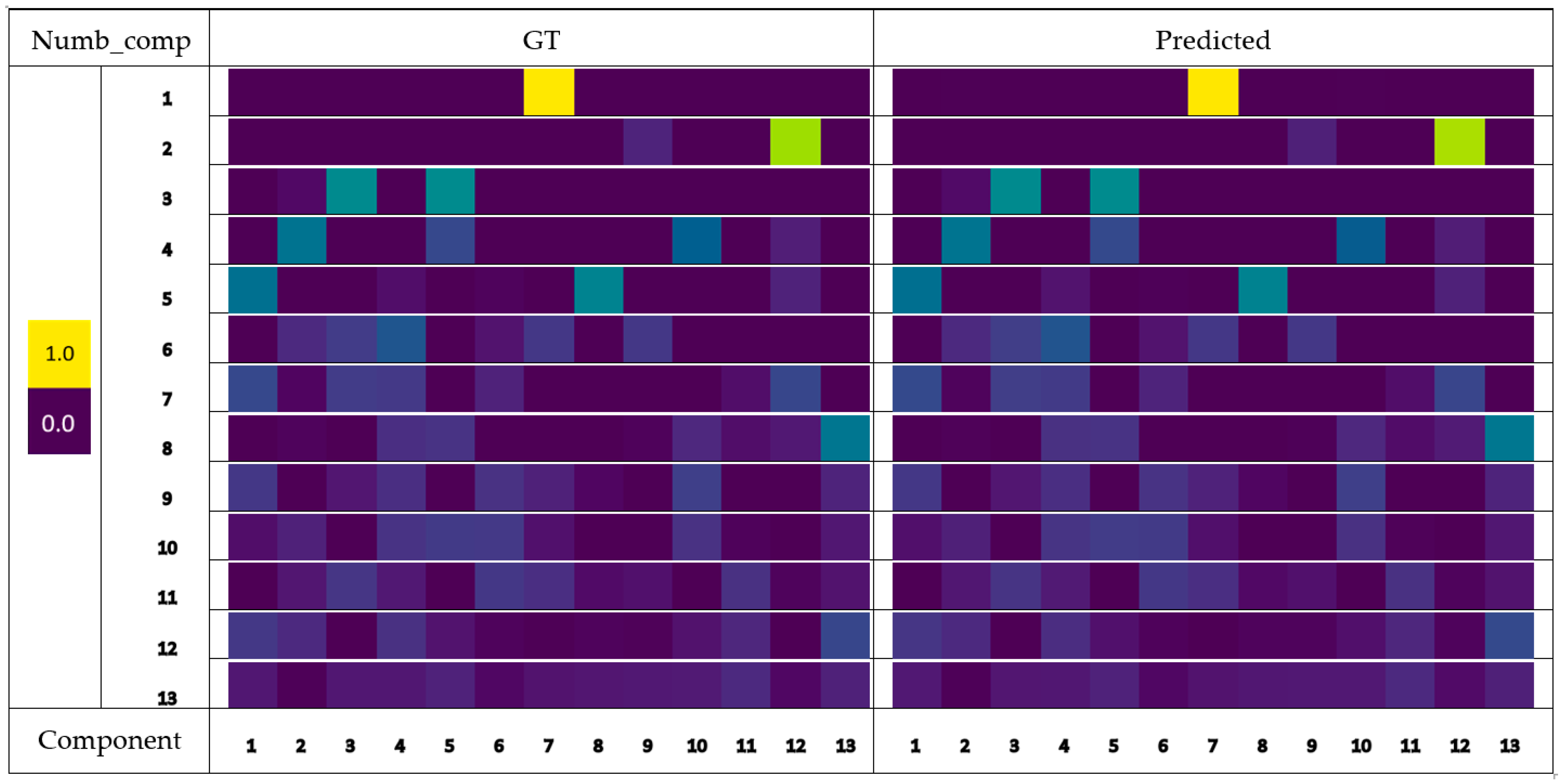 Coatings 14 01225 g004