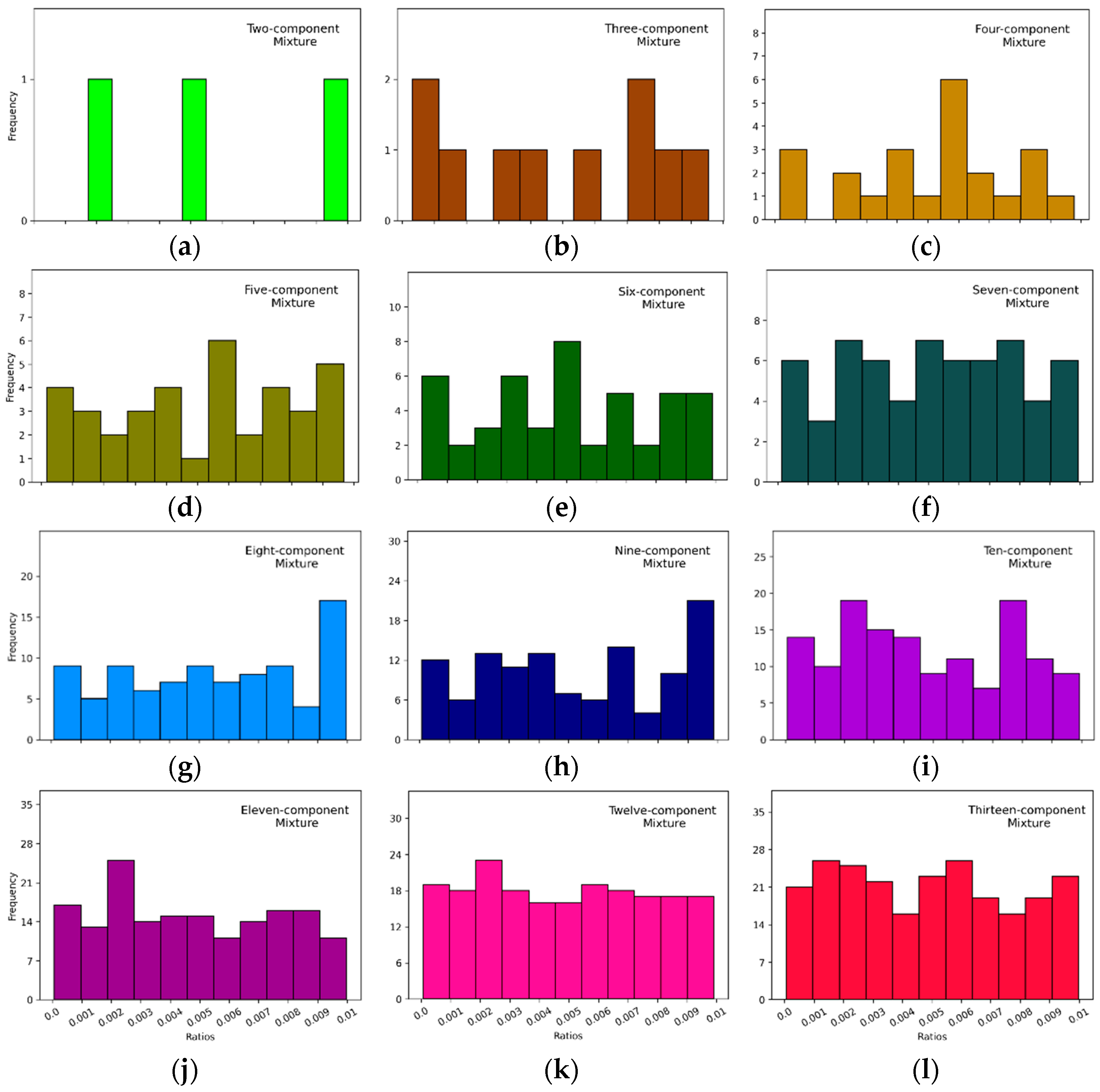 Coatings 14 01225 g005