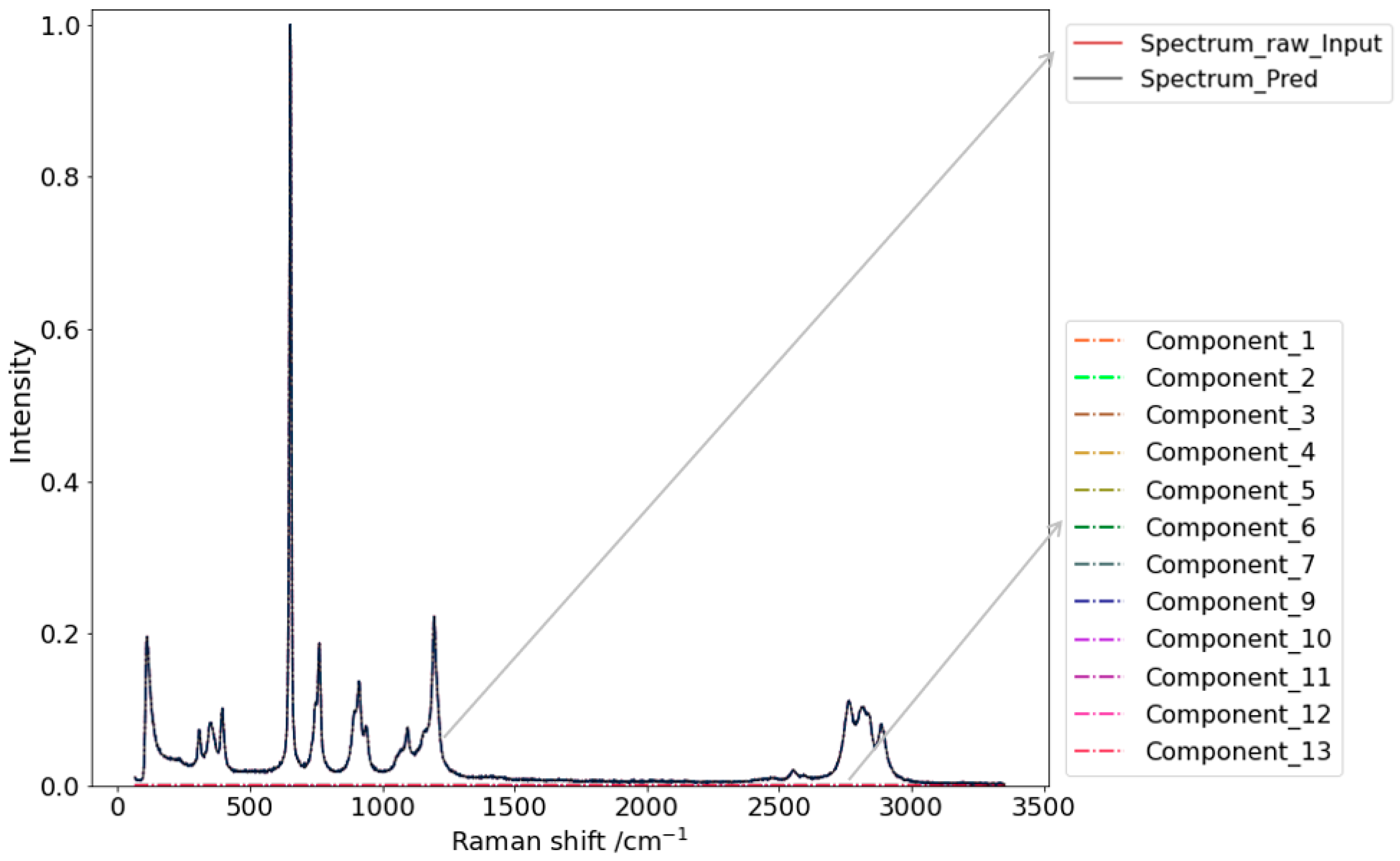 Coatings 14 01225 g006