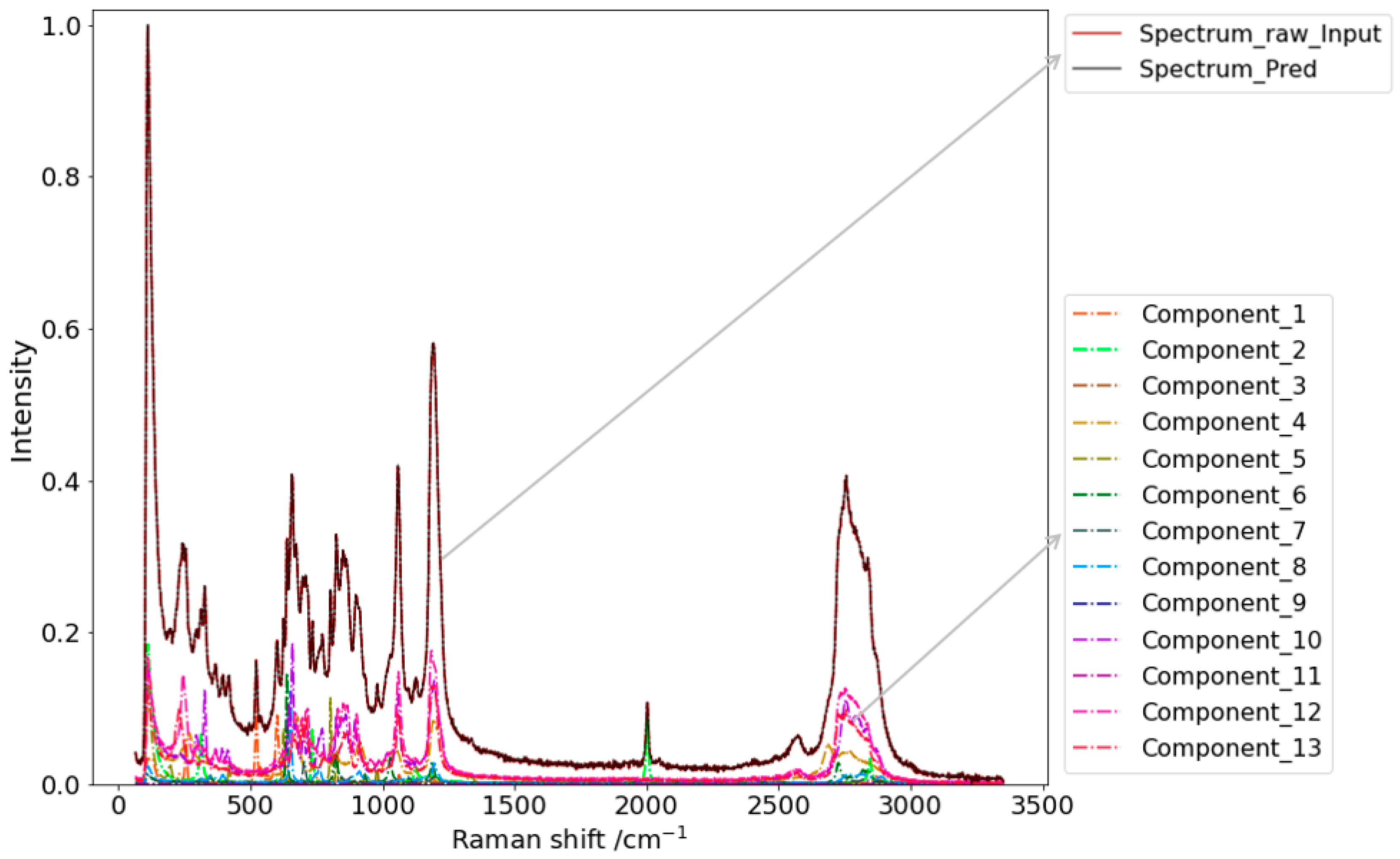 Coatings 14 01225 g007
