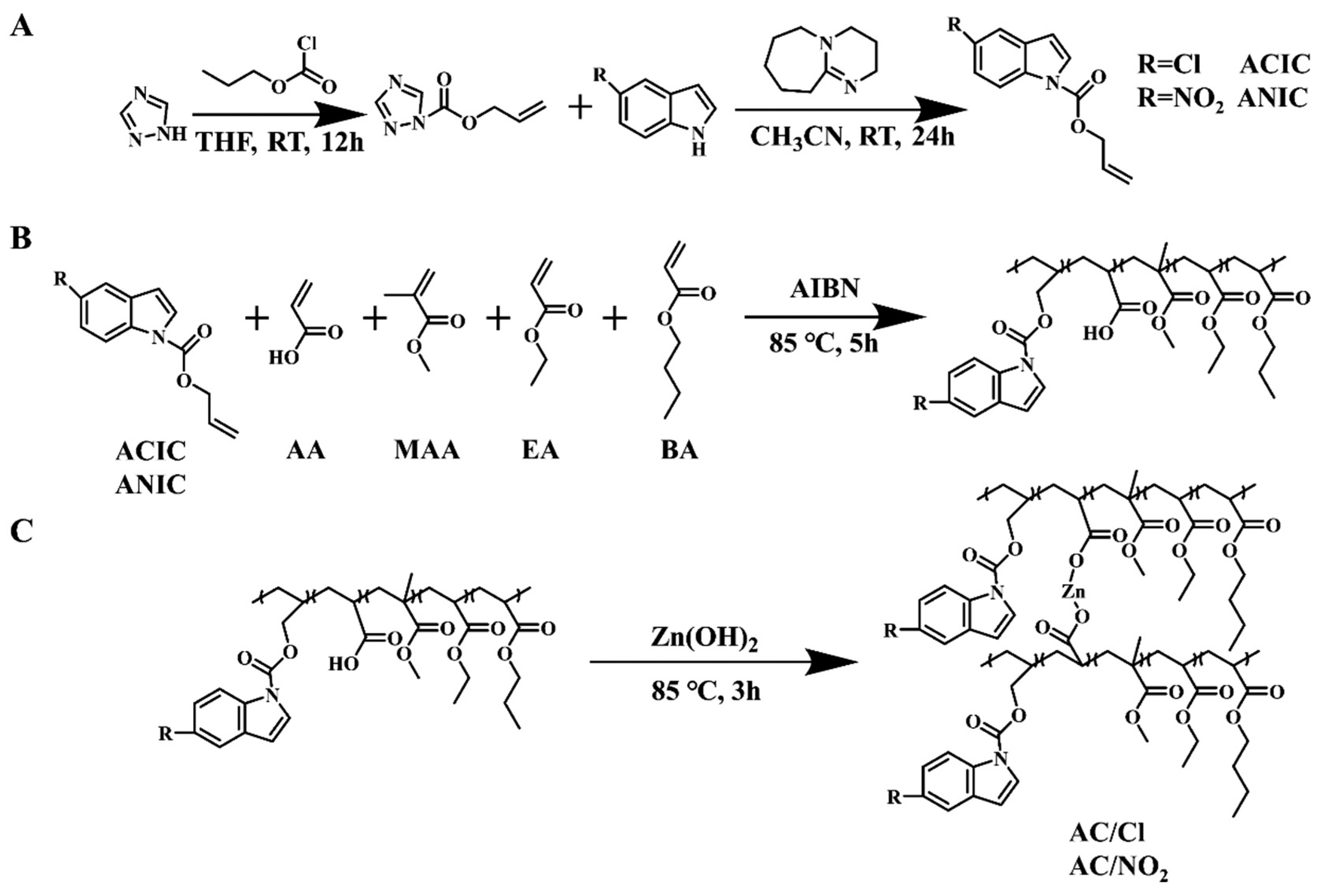 Coatings 14 01227 g002