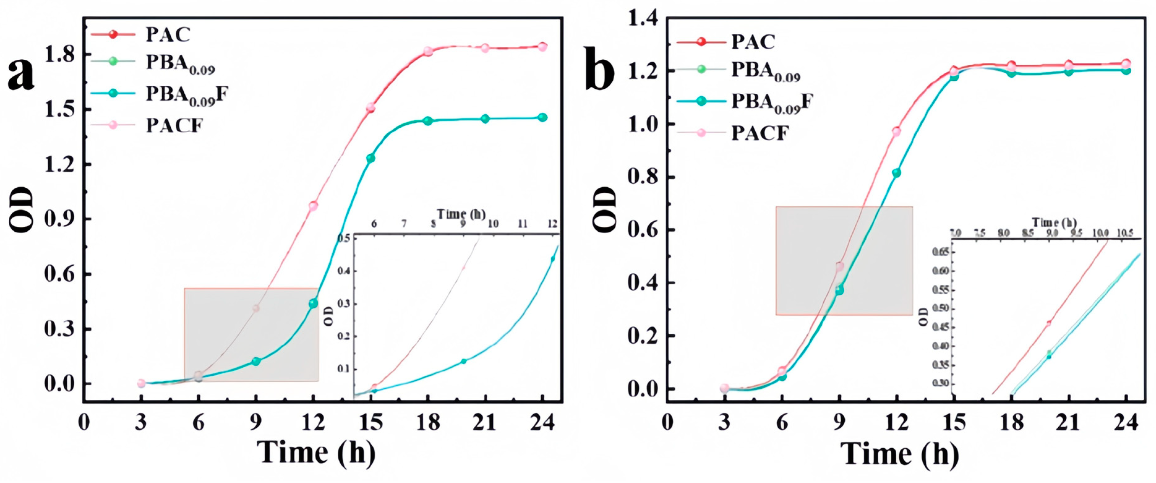 Coatings 14 01227 g012