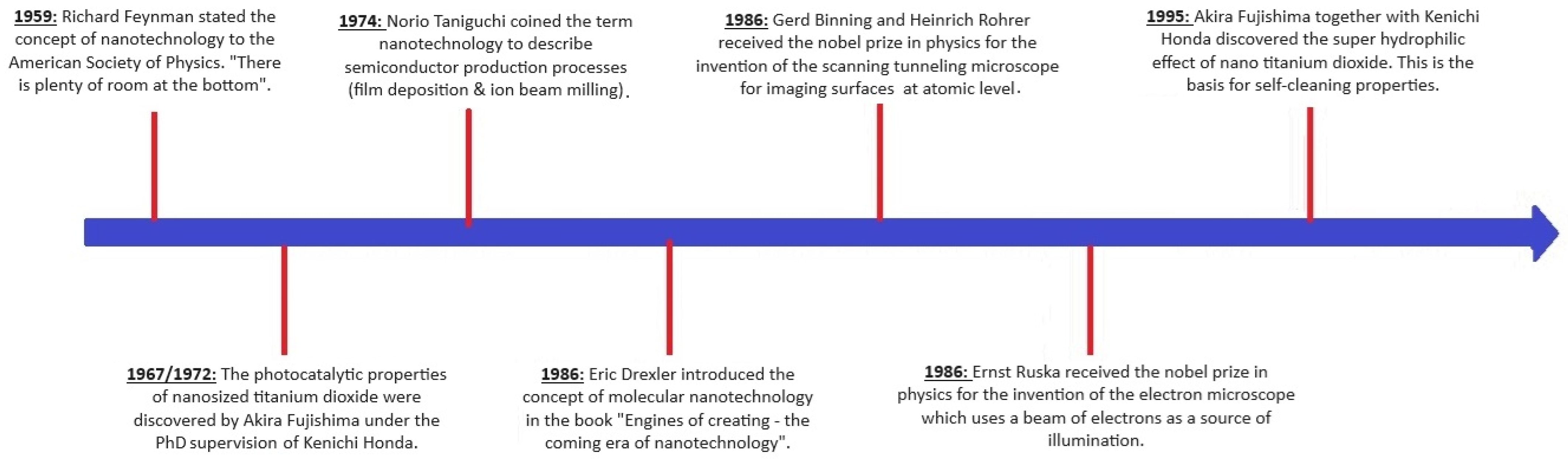 Coatings 14 01228 g004