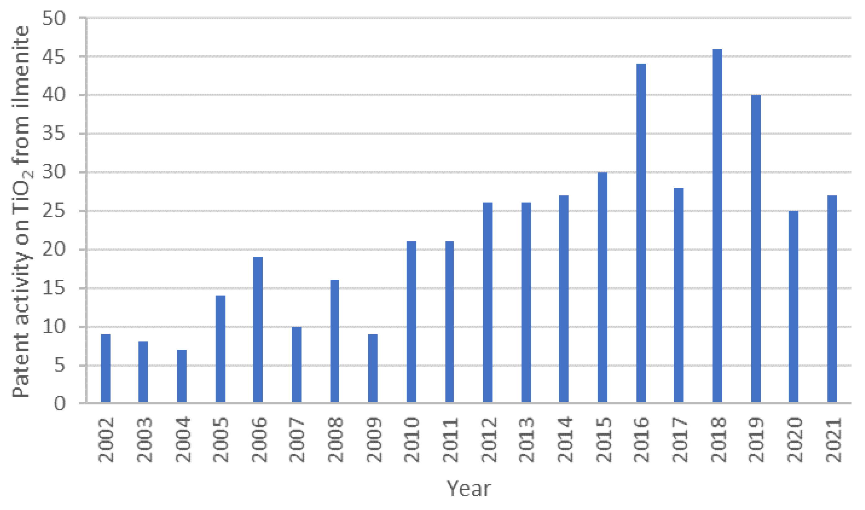 Coatings 14 01228 g005