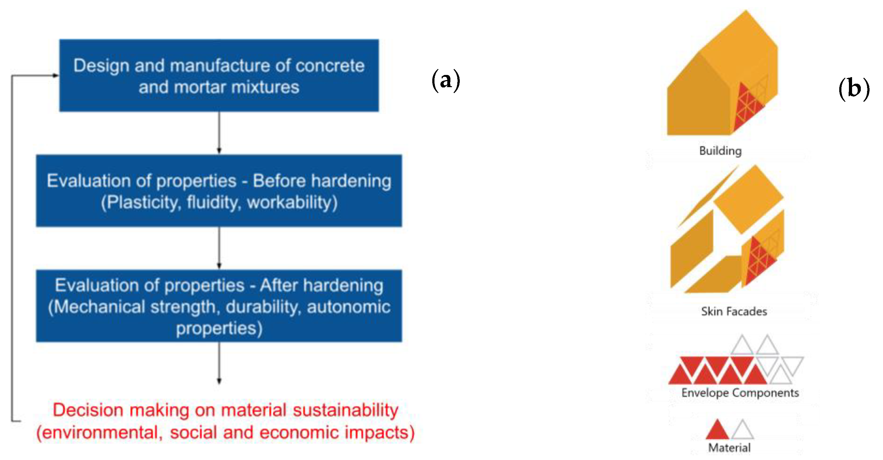 Coatings 14 01228 g010