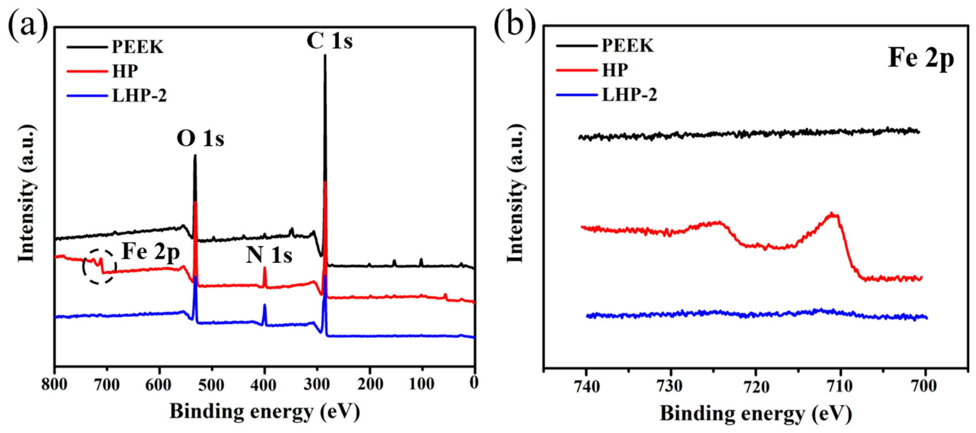 Coatings 14 01229 g004